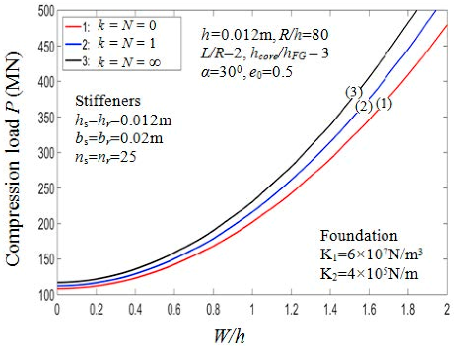 Materials 11 02200 g011