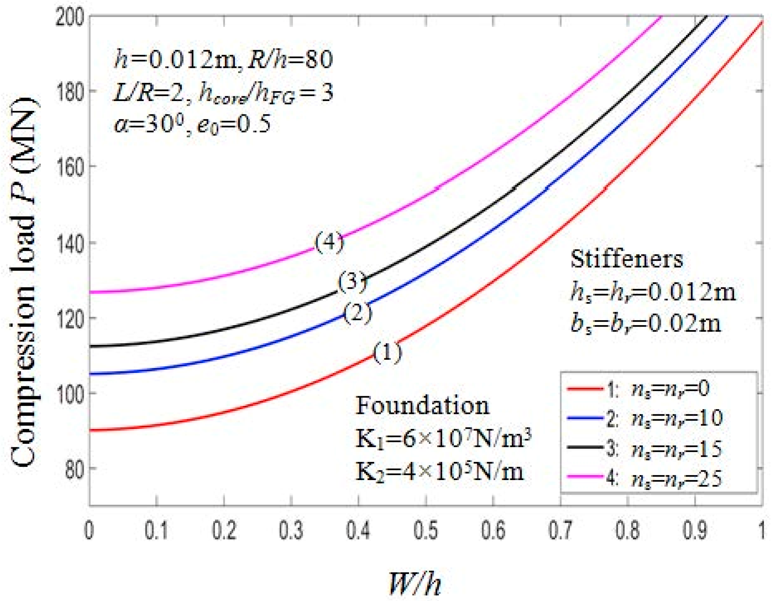Materials 11 02200 g012