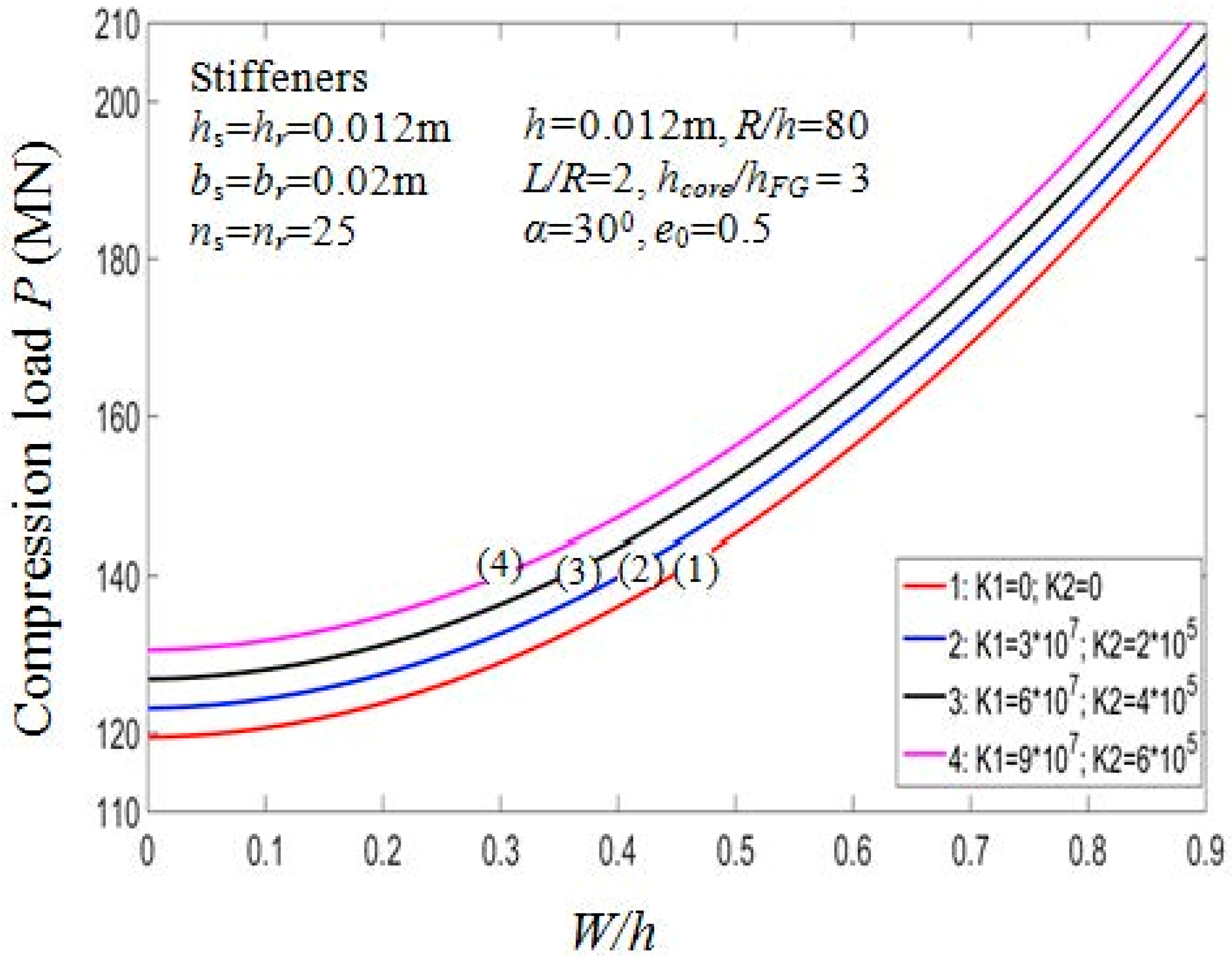 Materials 11 02200 g013