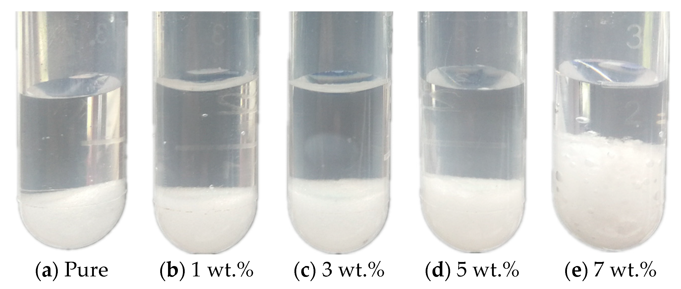 Materials 11 02230 g003