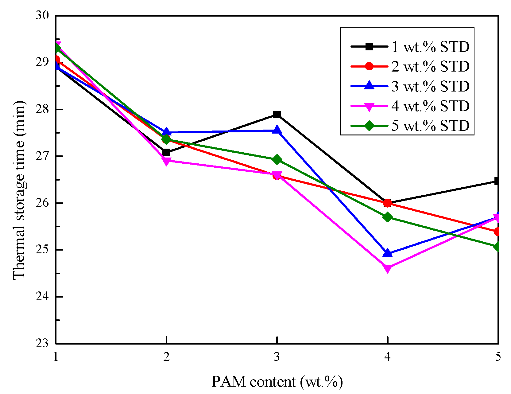 Materials 11 02230 g005
