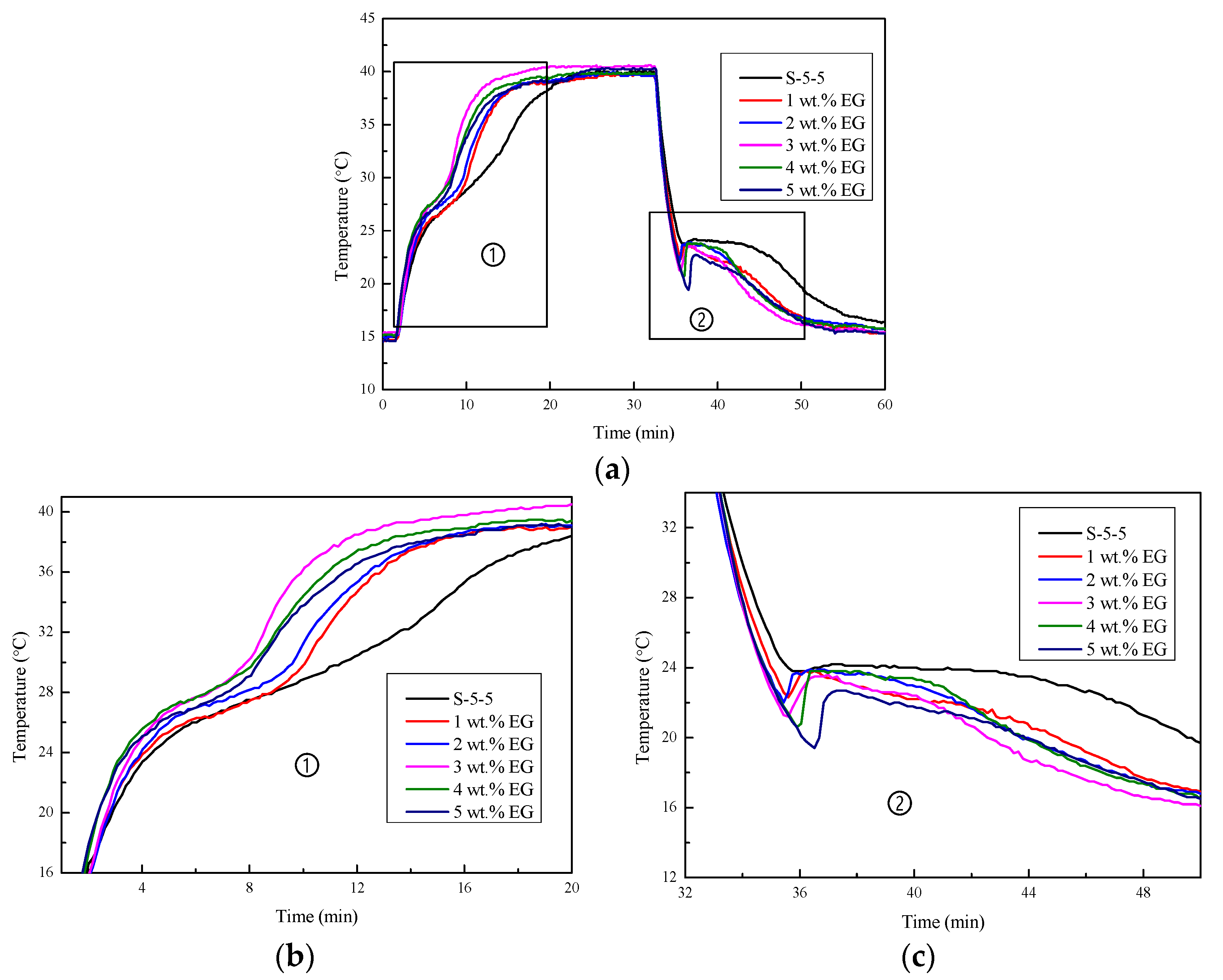 Materials 11 02230 g011