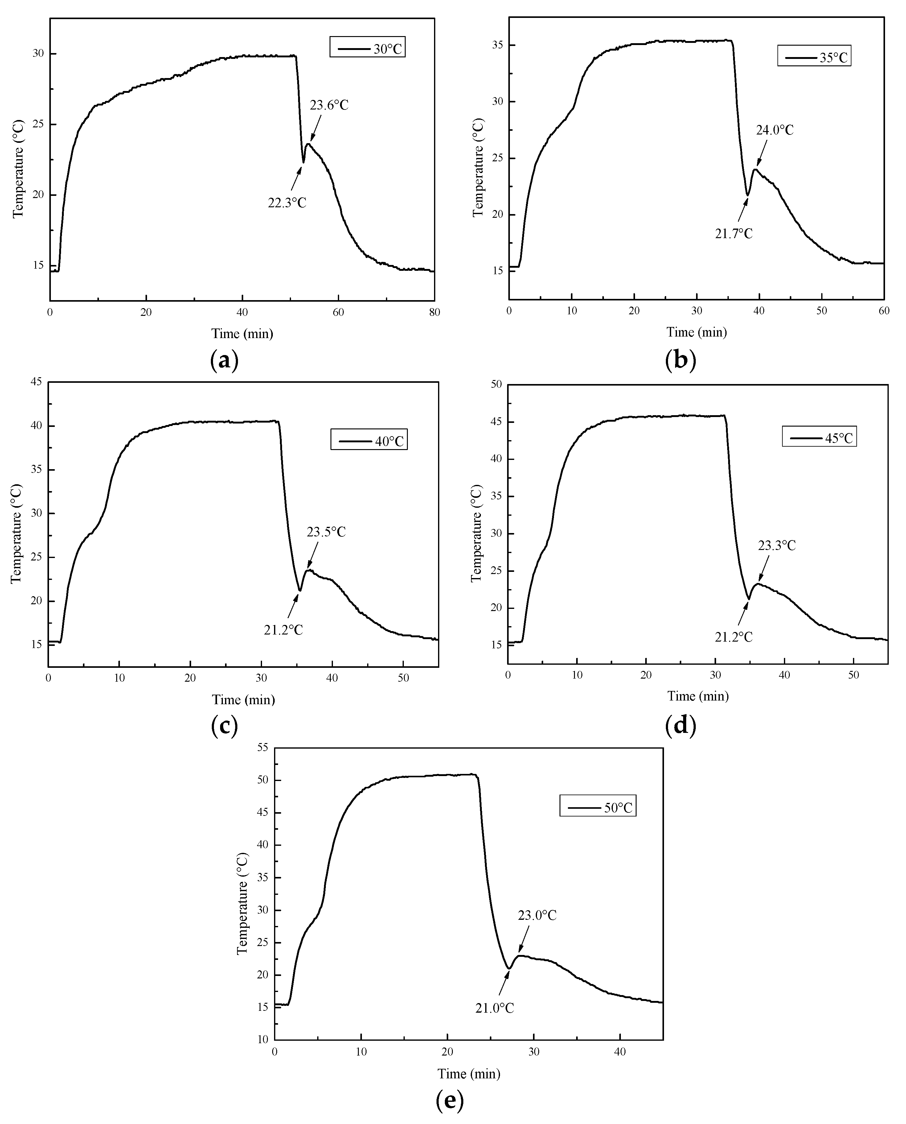 Materials 11 02230 g013