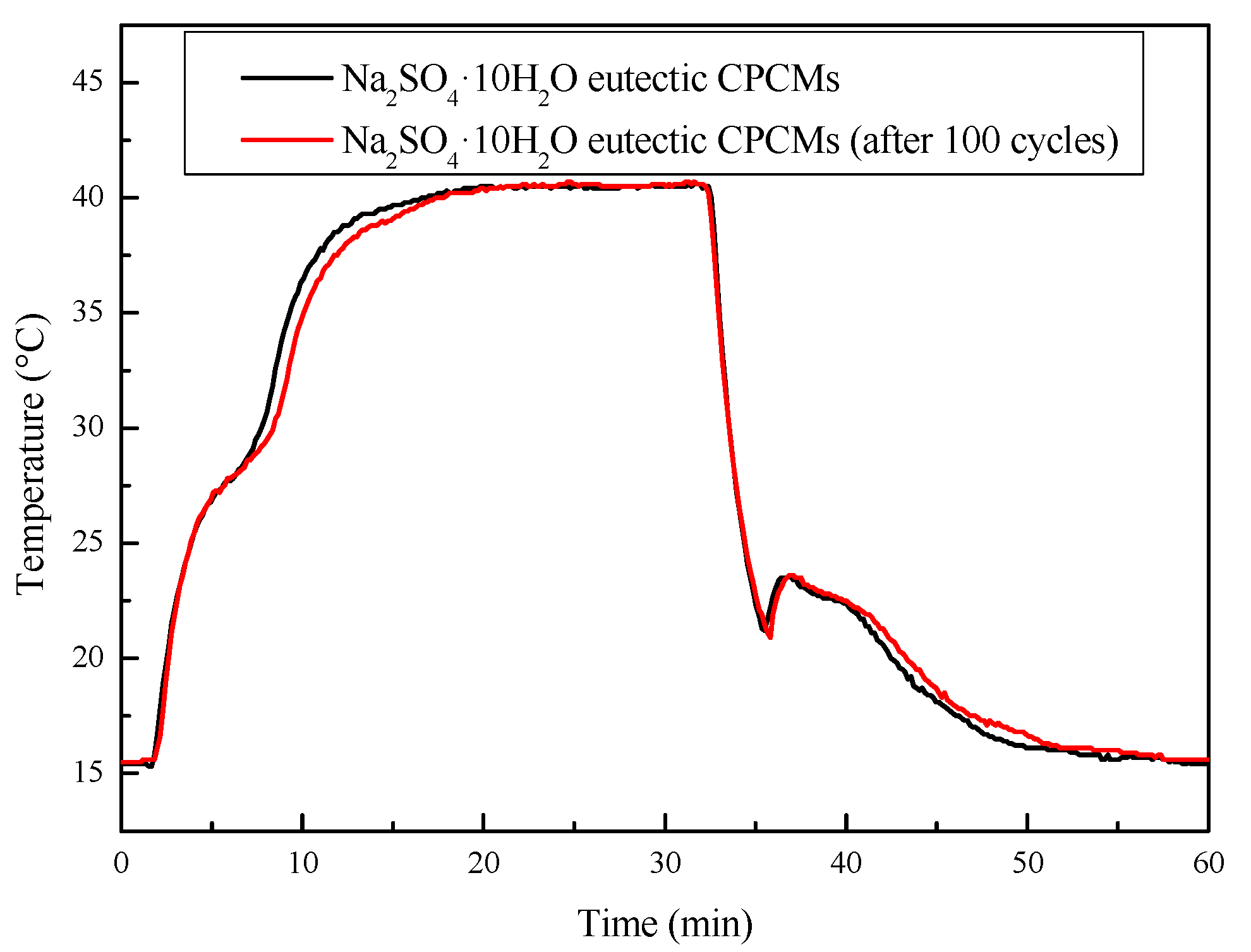 Materials 11 02230 g016