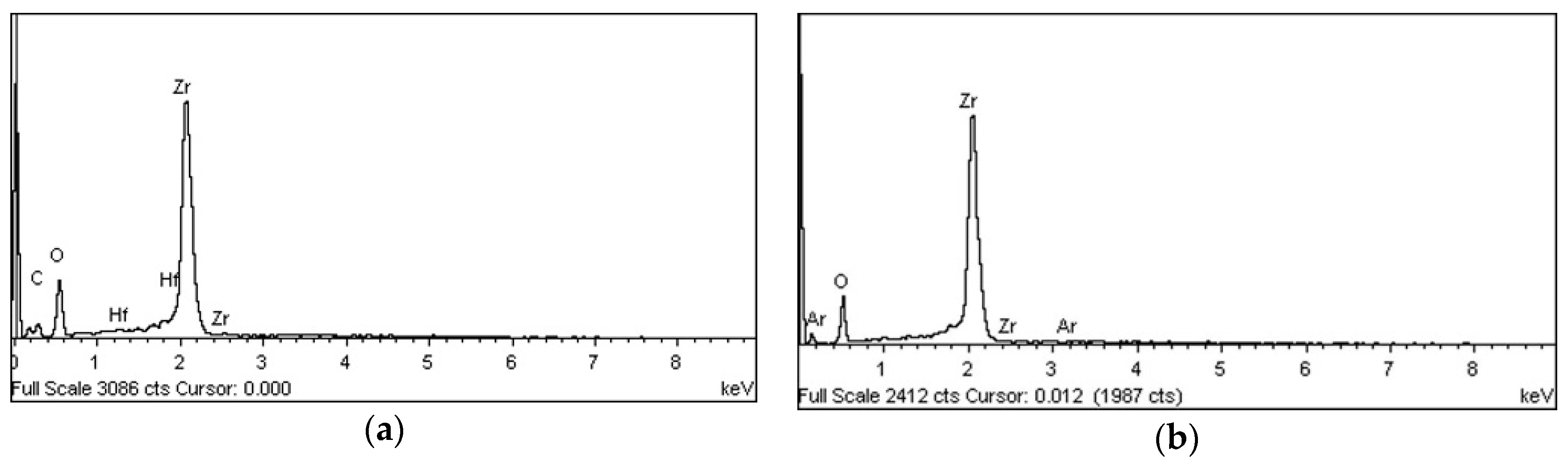Materials 11 02233 g004a