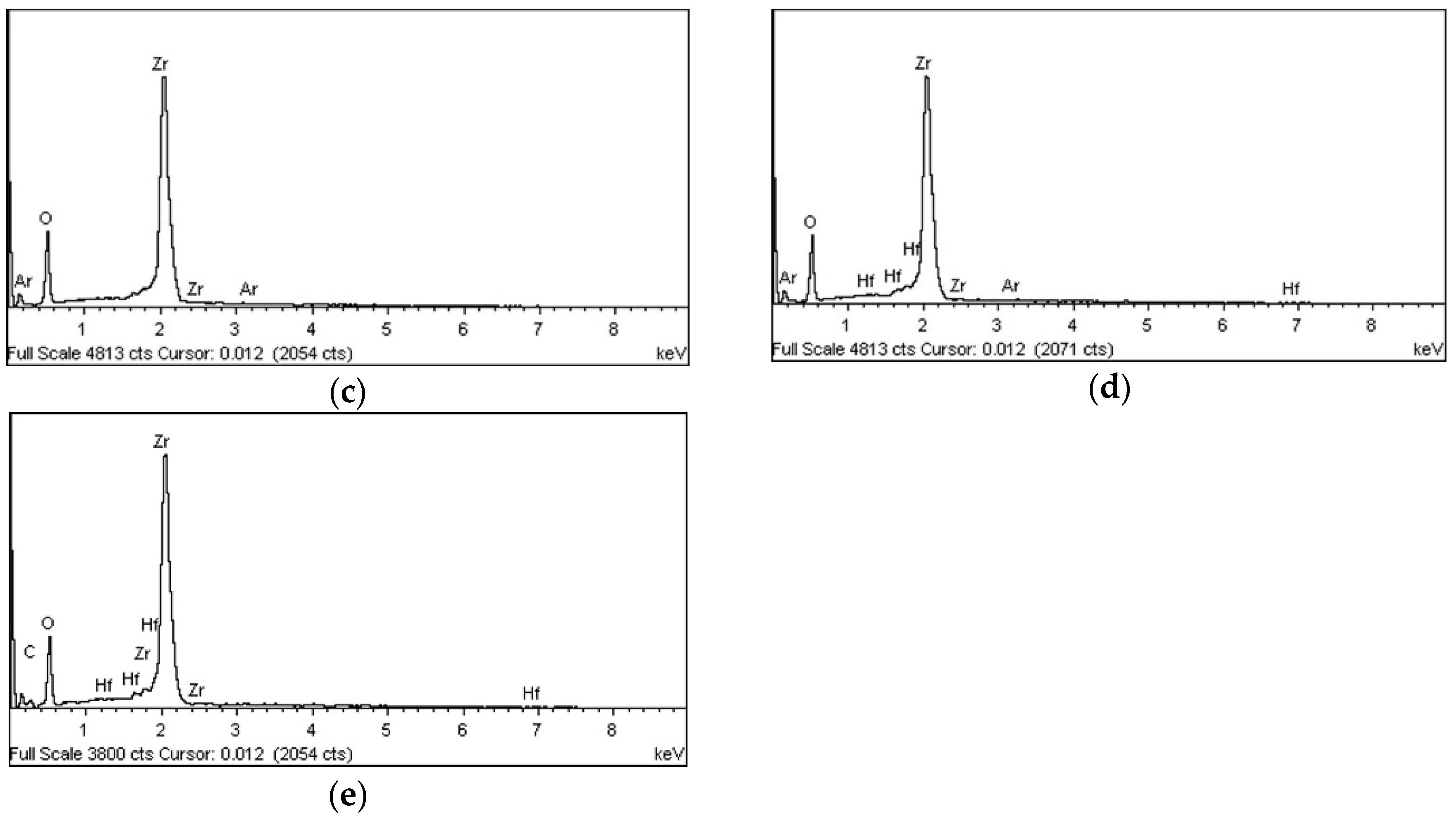 Materials 11 02233 g004b