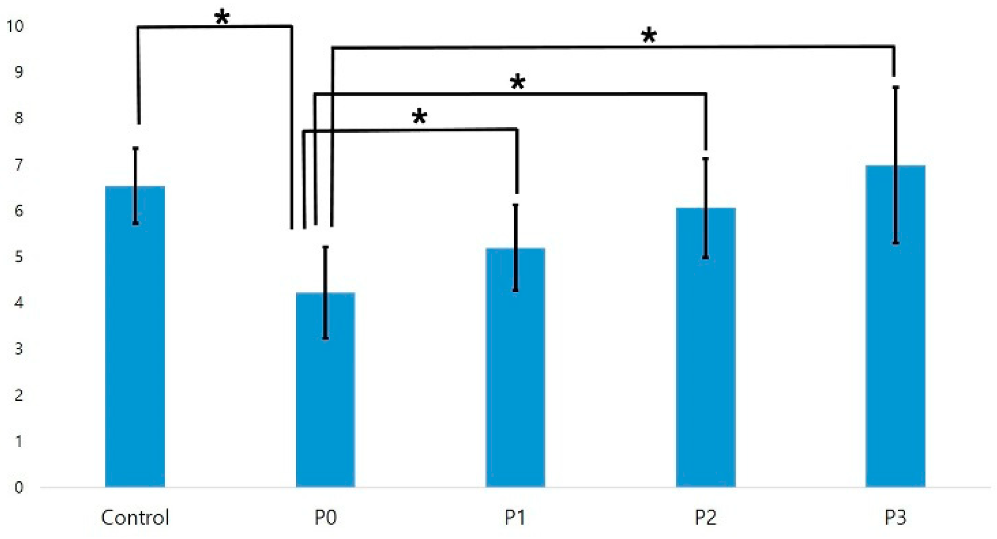 Materials 11 02233 g006