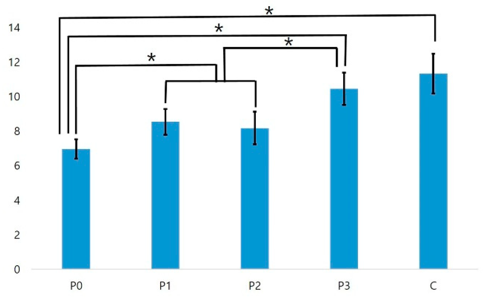 Materials 11 02233 g010