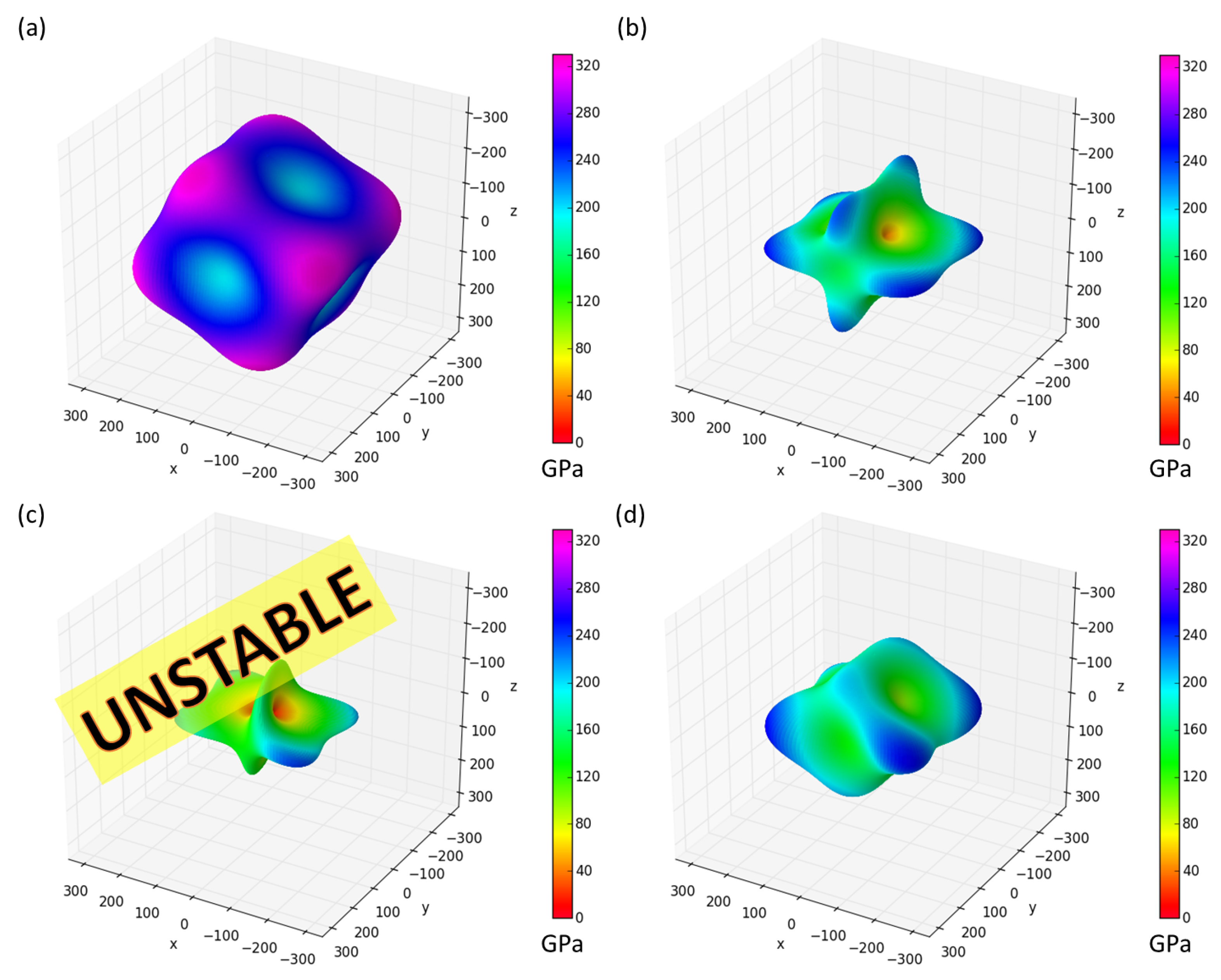 Materials 11 02263 g002