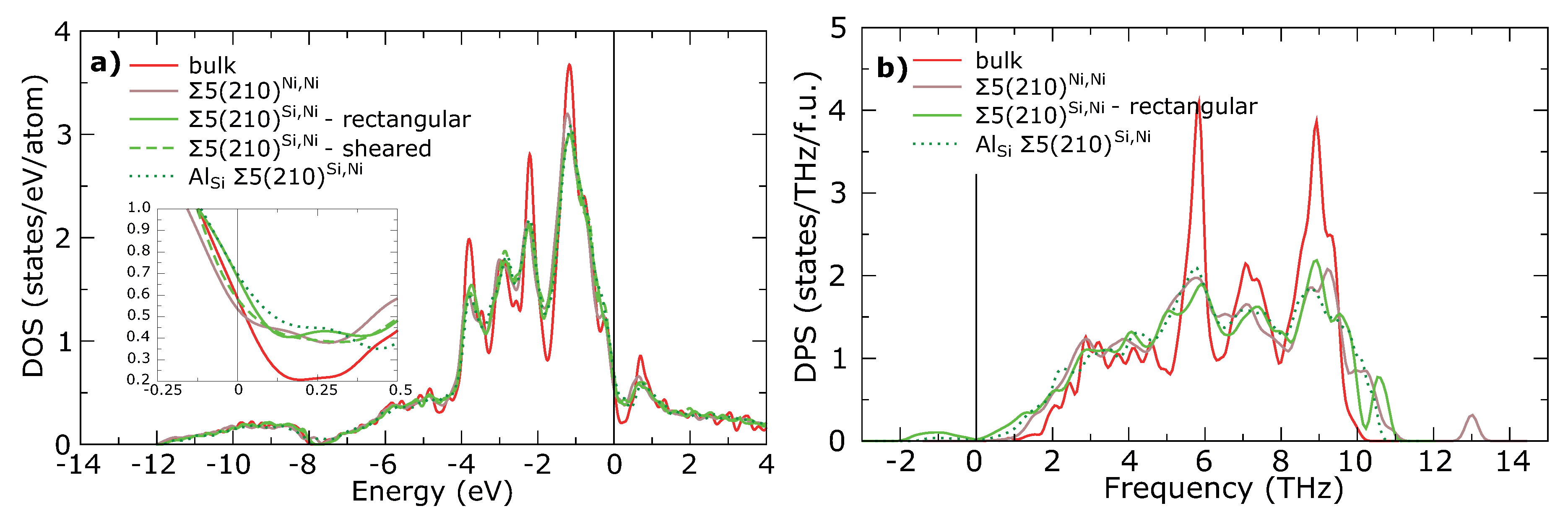 Materials 11 02263 g004