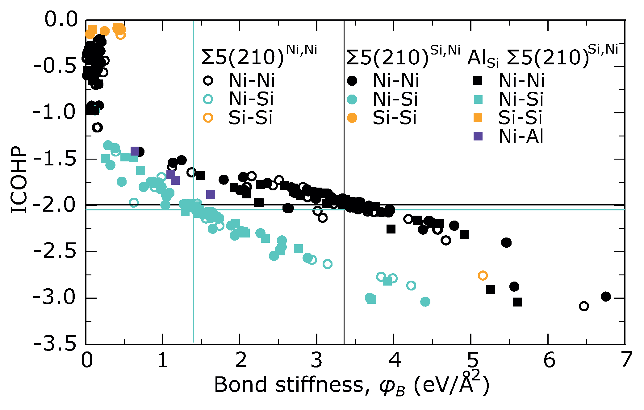 Materials 11 02263 g006