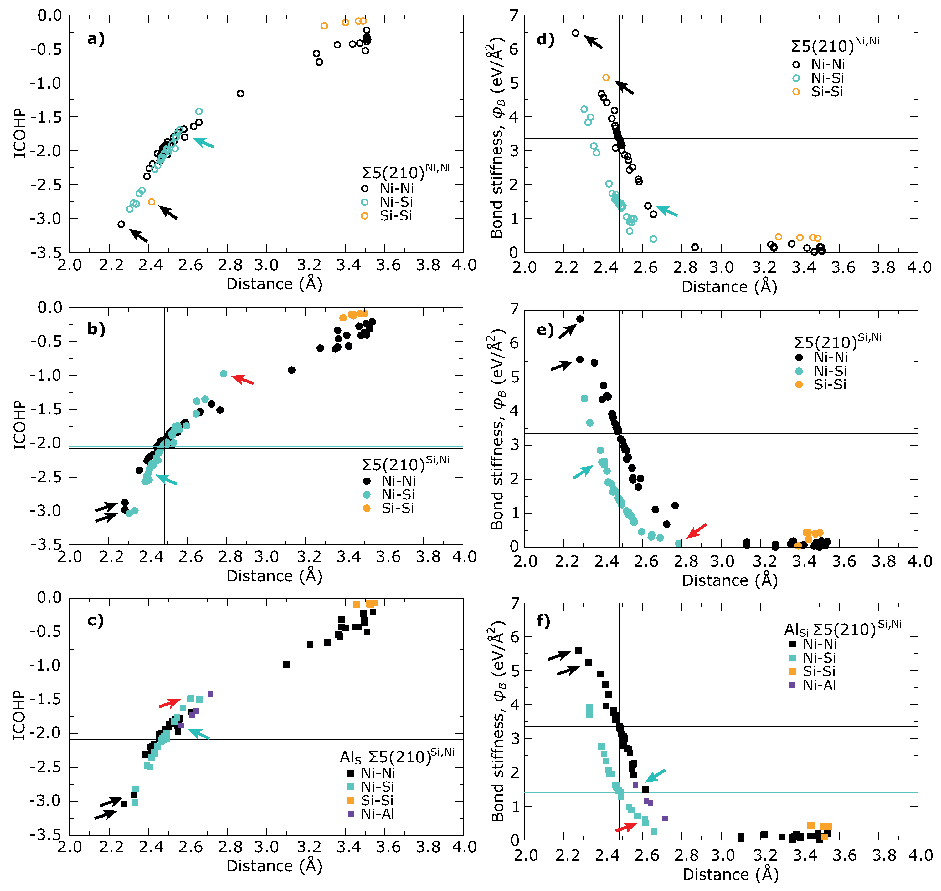 Materials 11 02263 g007