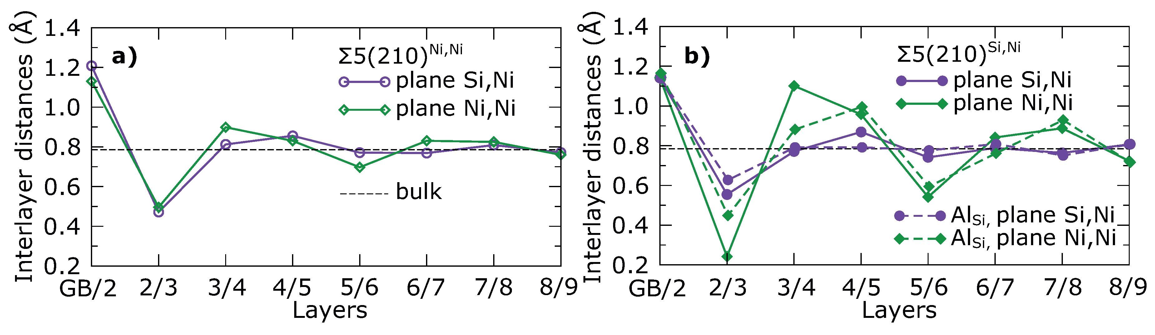 Materials 11 02263 g009