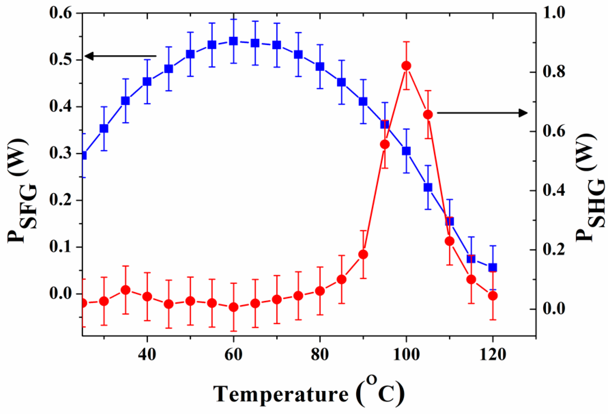 Materials 11 02266 g004