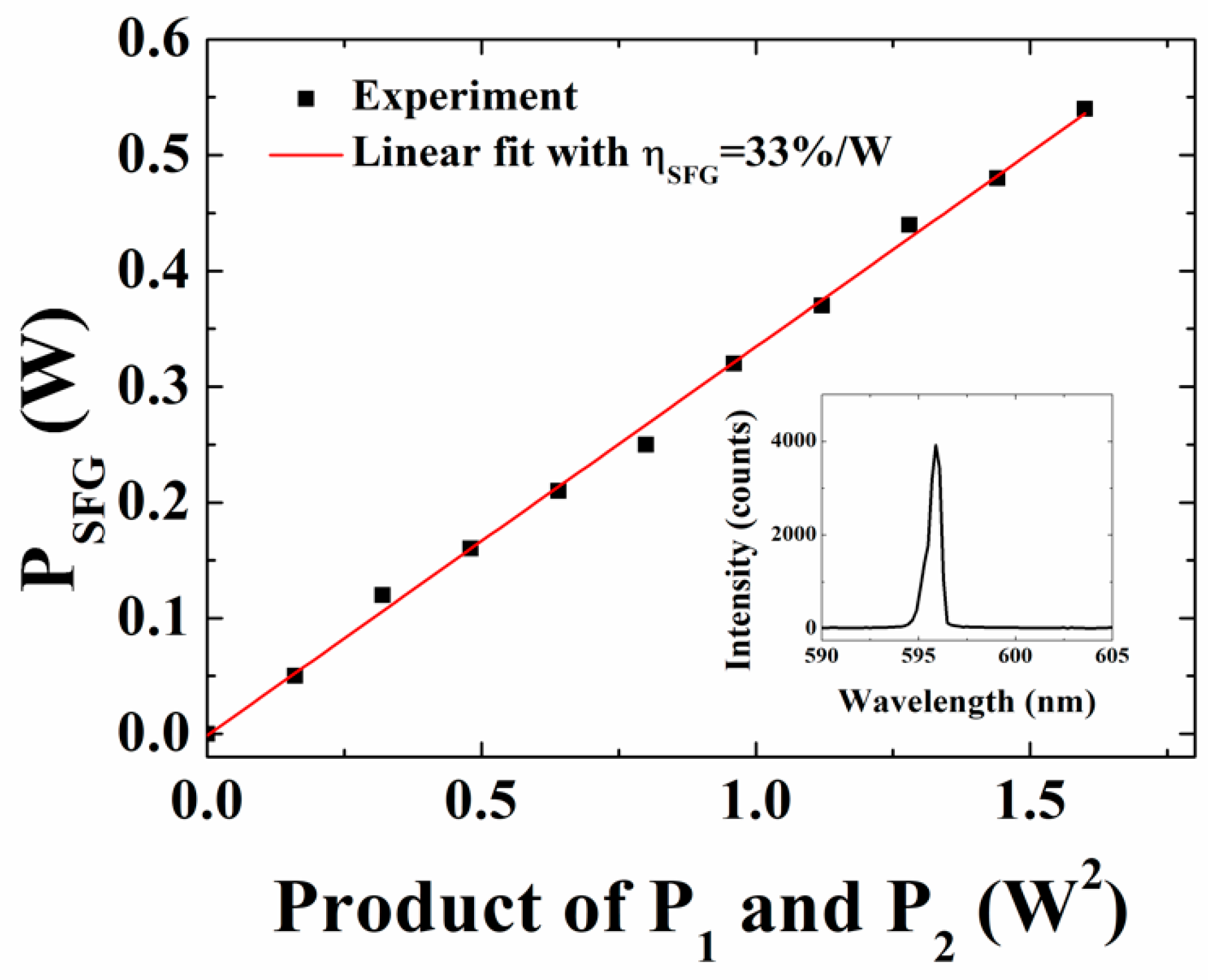 Materials 11 02266 g005