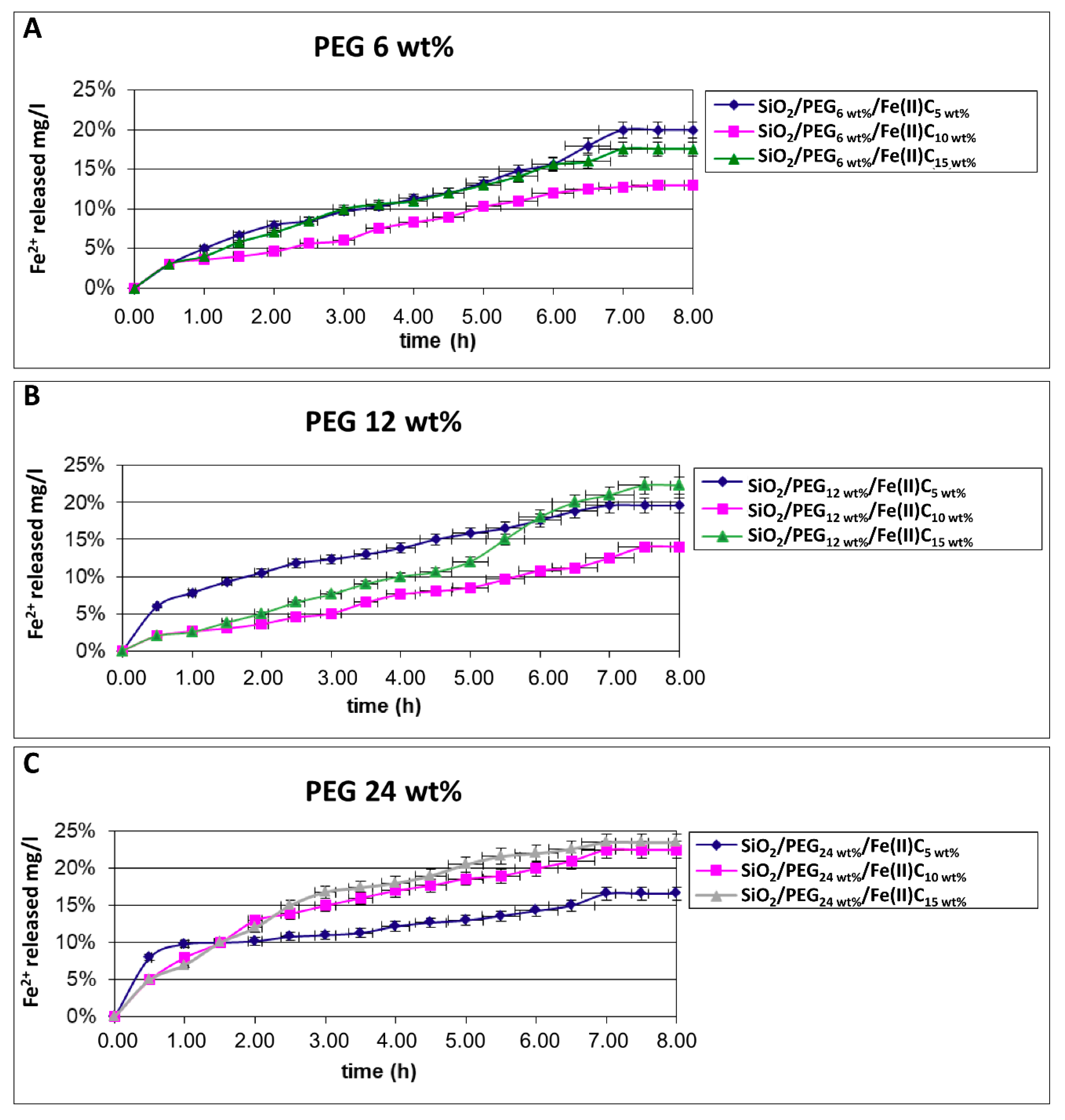 Materials 11 02270 g004