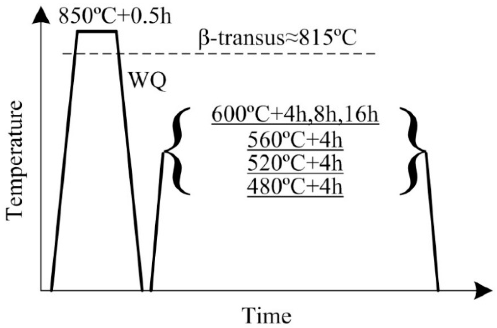 Materials 11 02283 g002