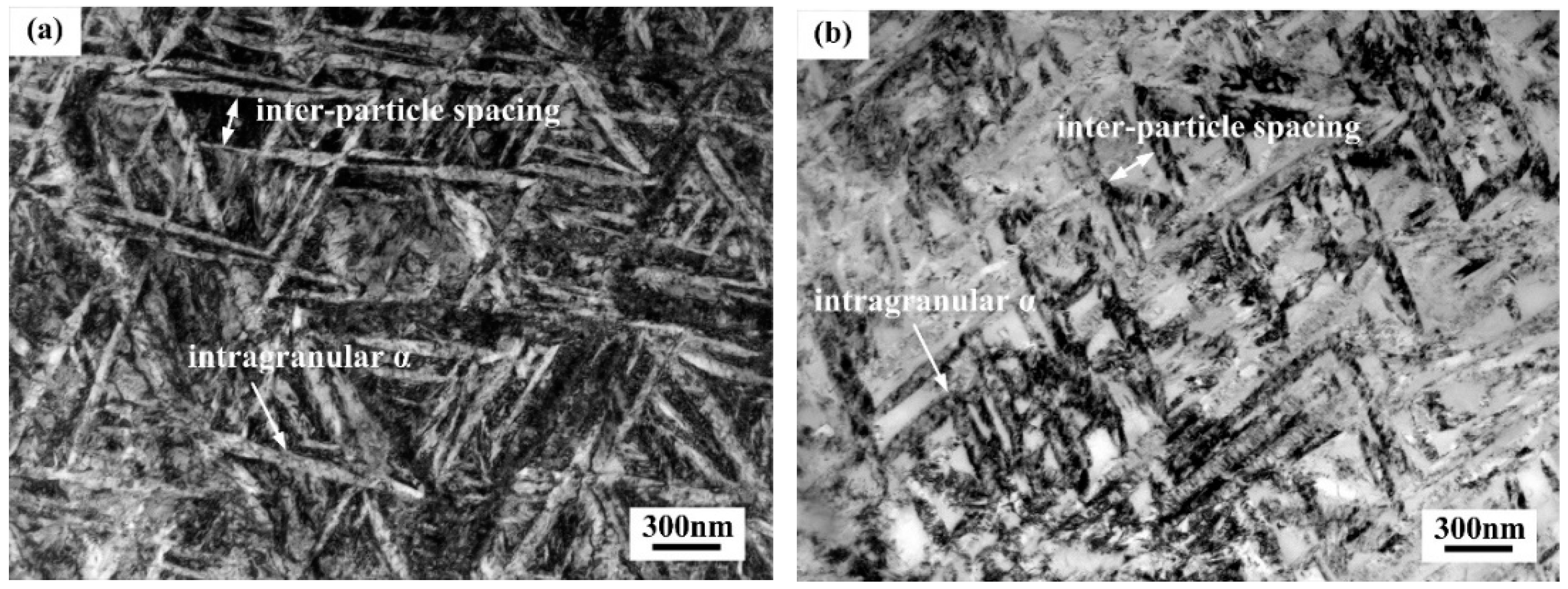 Materials 11 02283 g006a