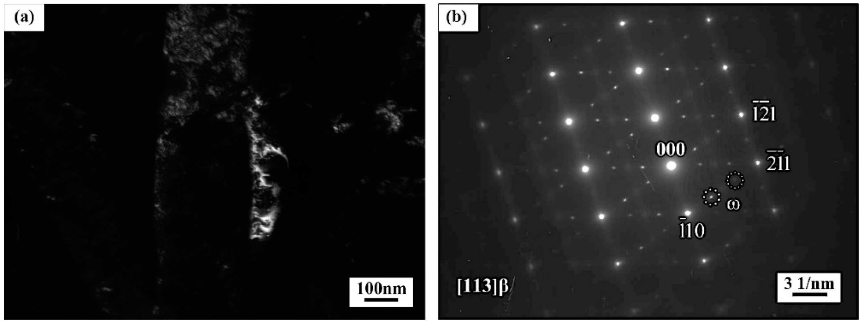 Materials 11 02283 g008