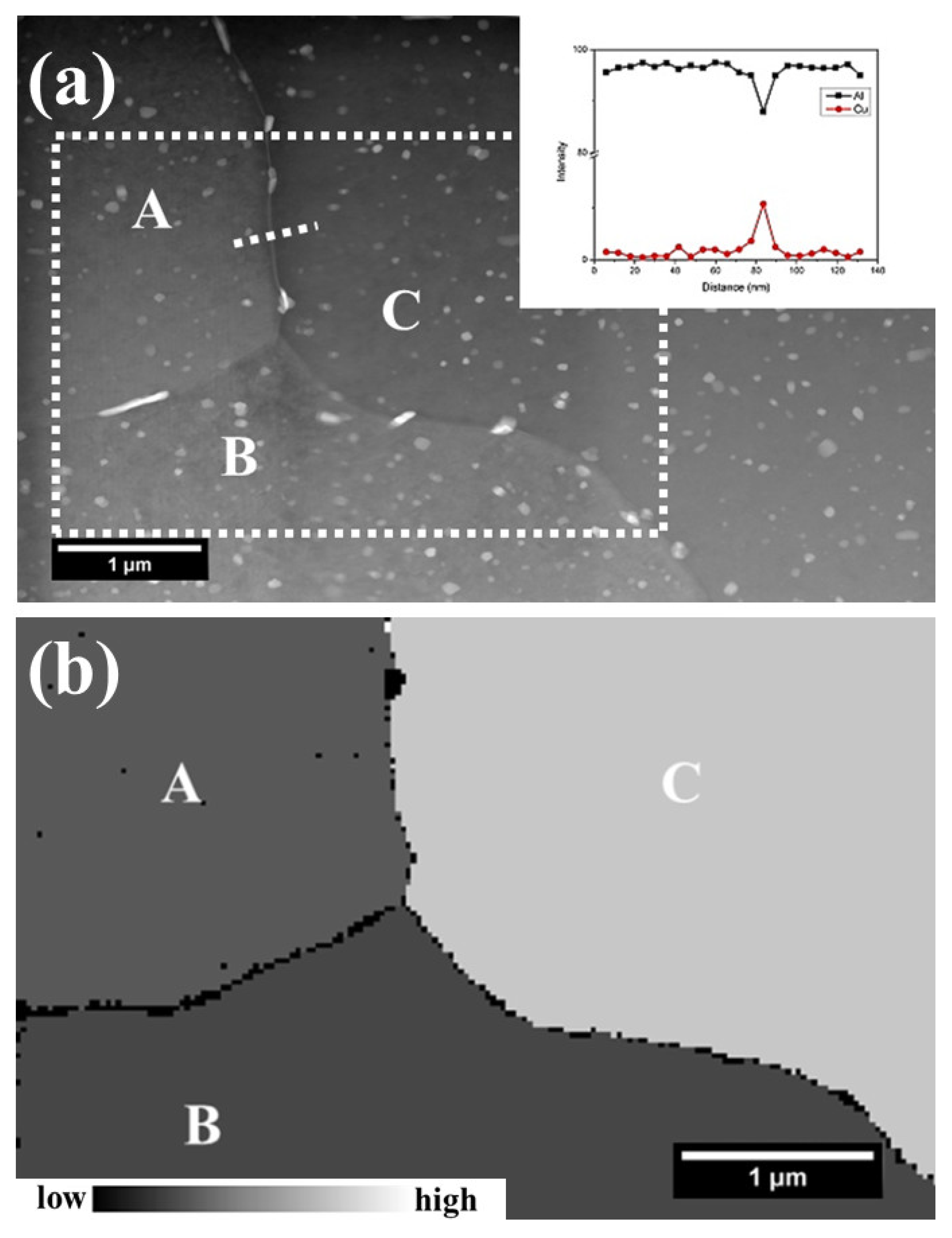 Materials 11 02299 g003a