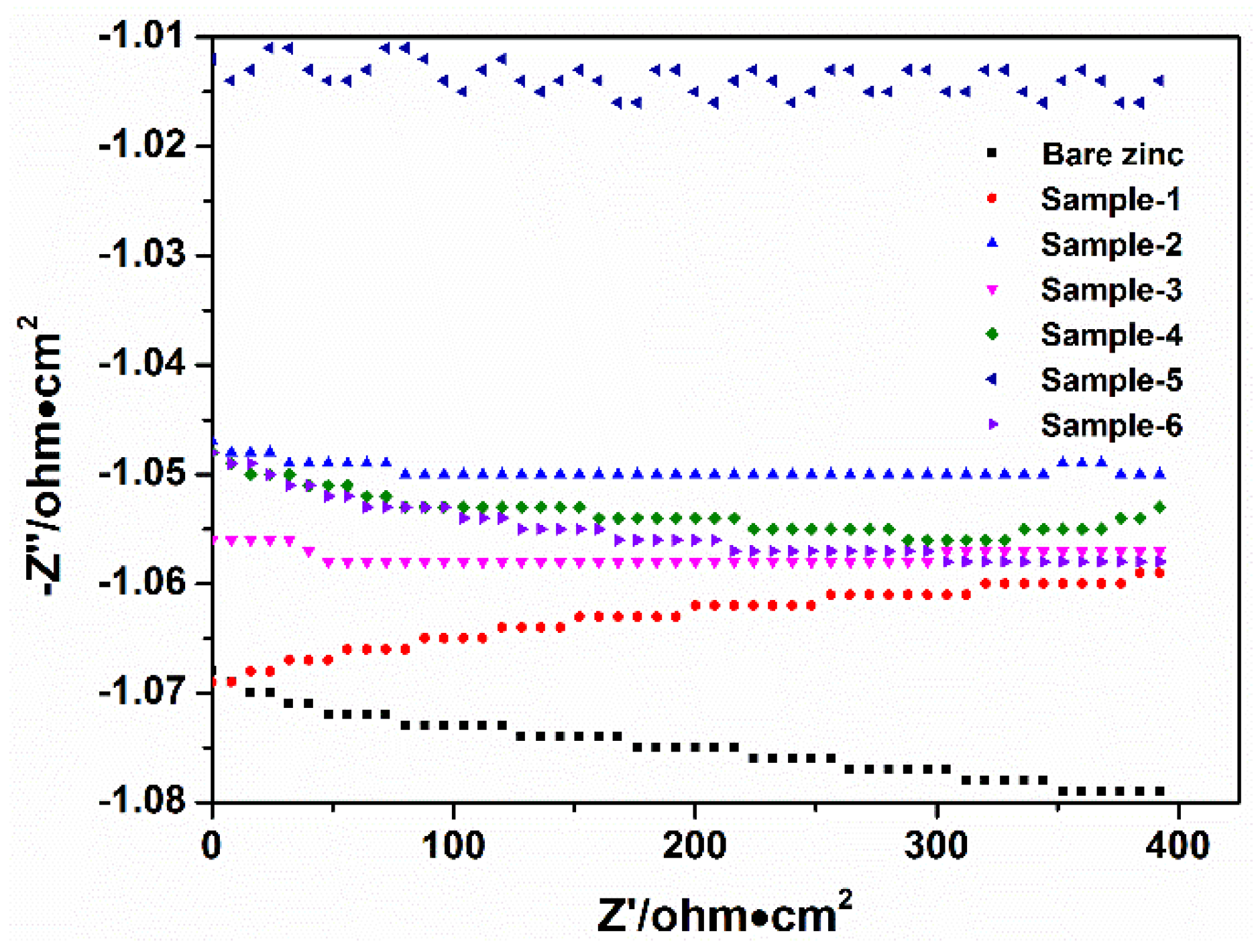 Materials 11 02307 g004