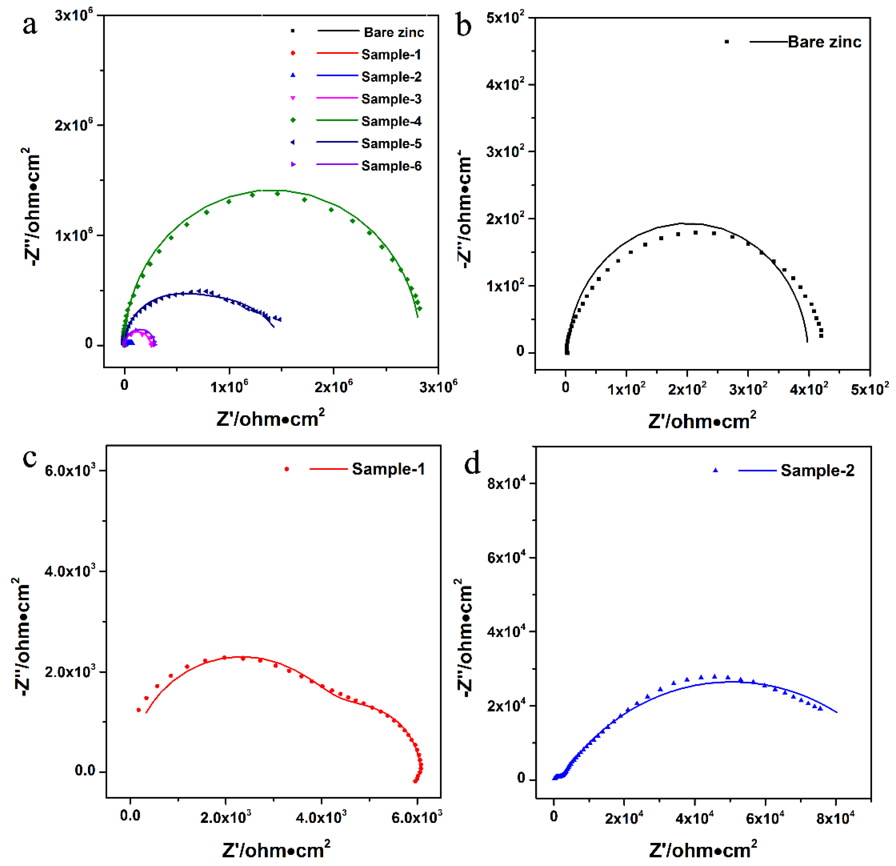 Materials 11 02307 g005