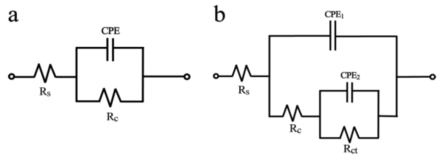 Materials 11 02307 g006