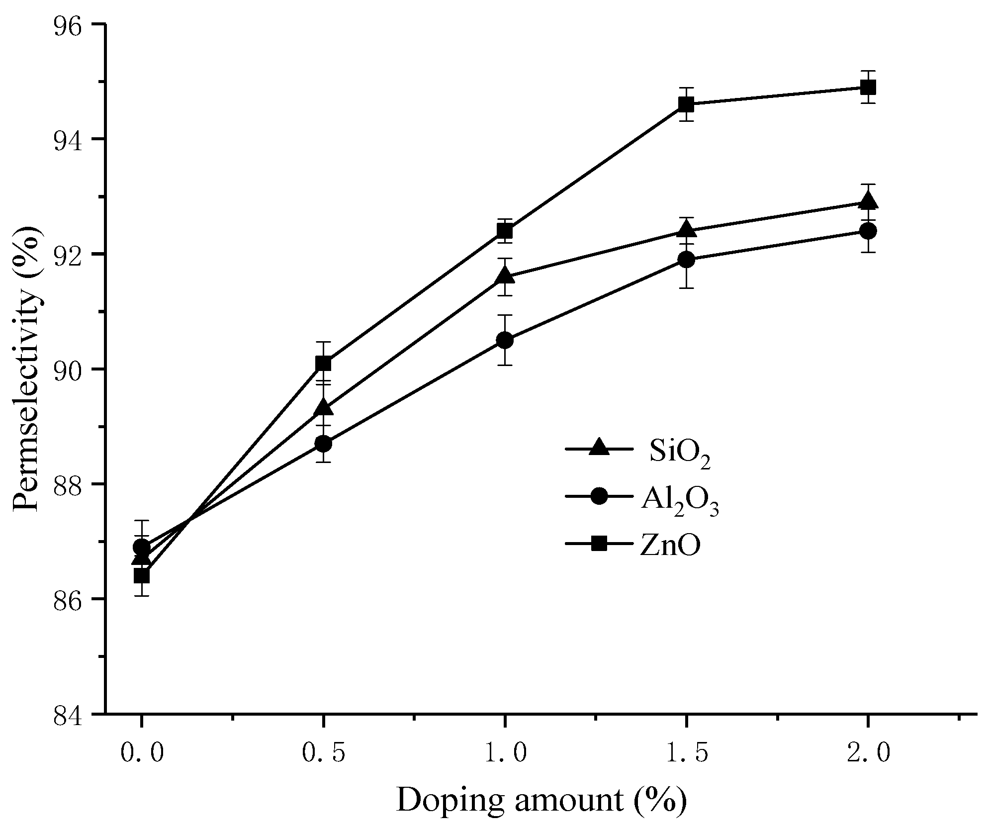 Materials 11 02465 g002