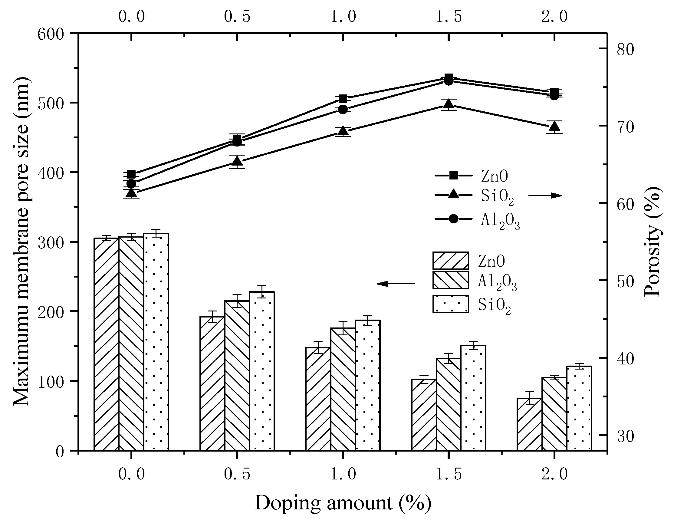 Materials 11 02465 g003