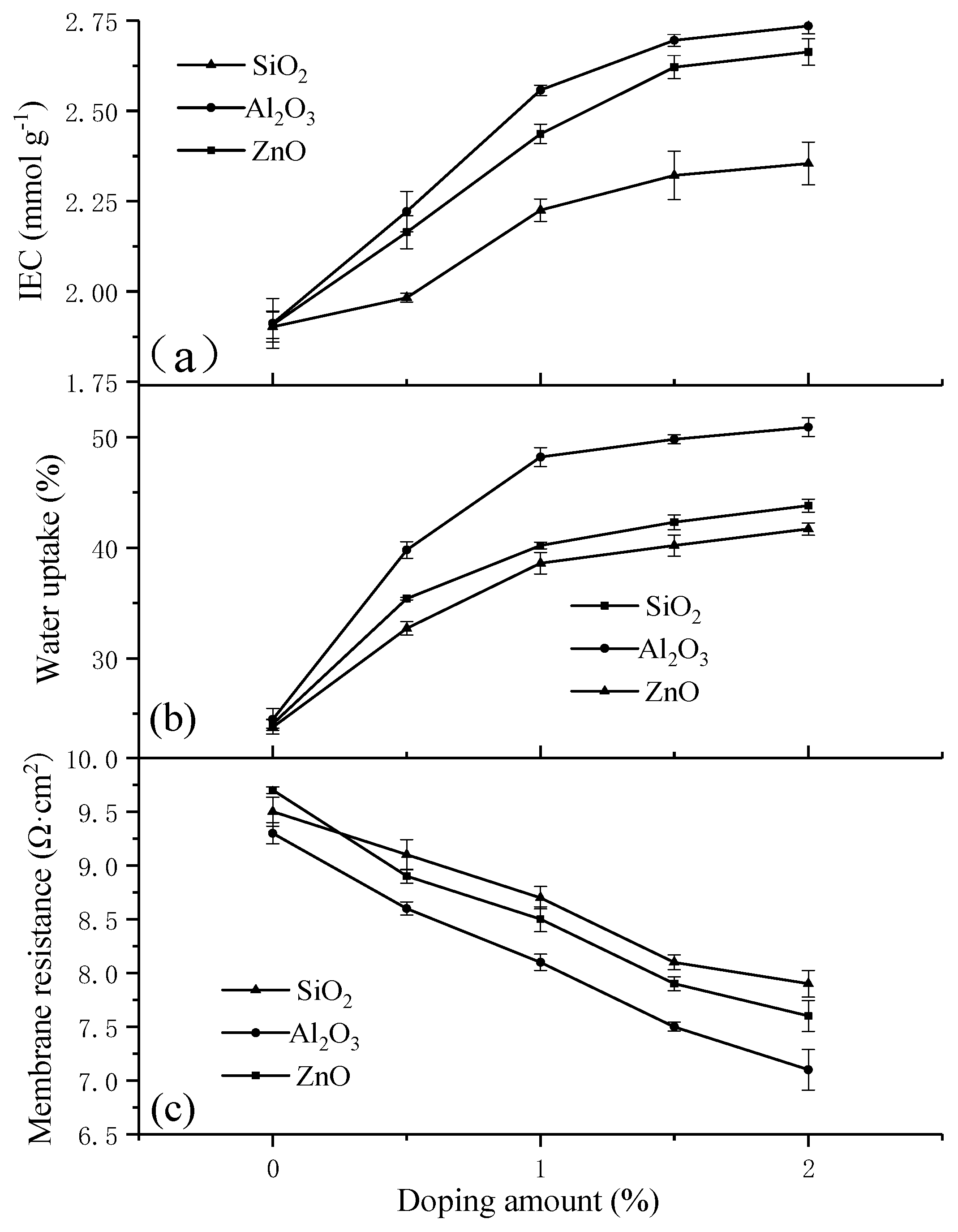 Materials 11 02465 g004