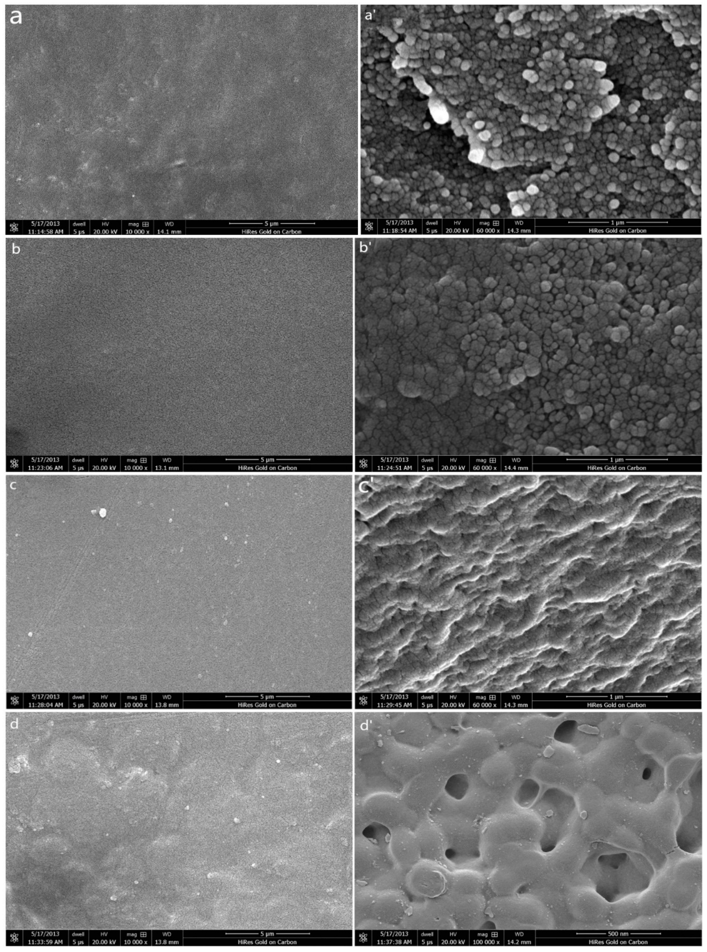 Materials 11 02465 g005