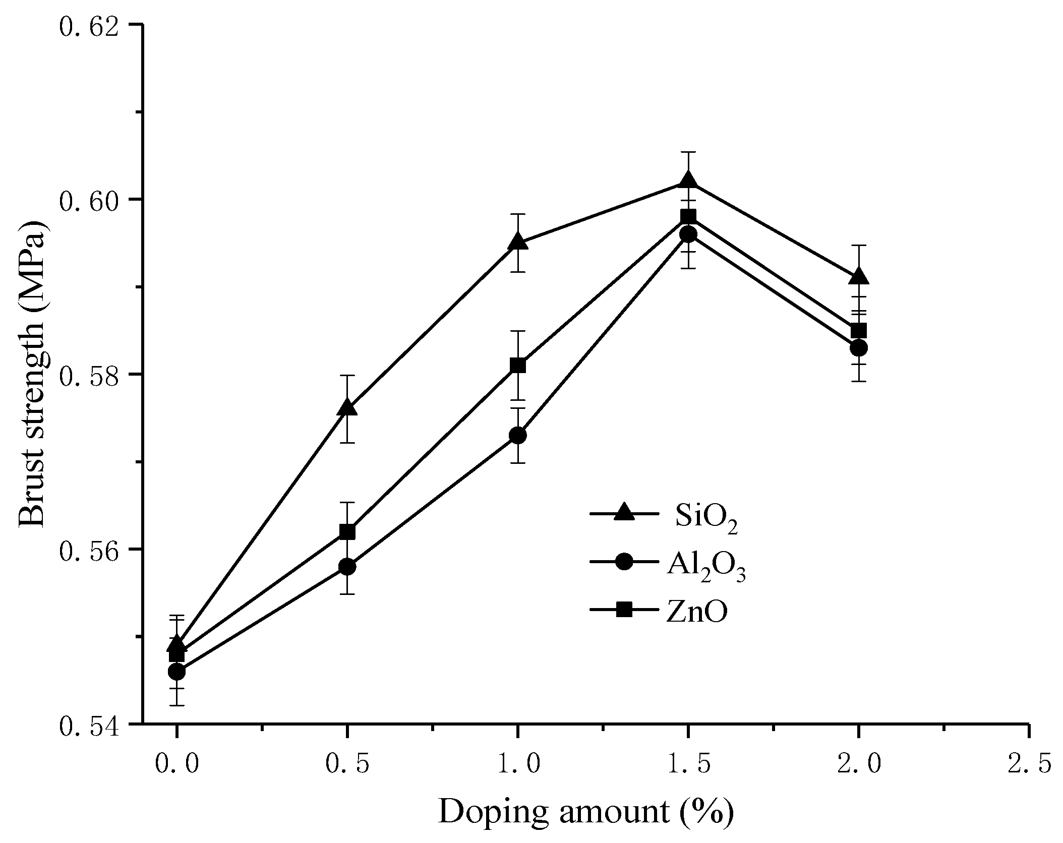 Materials 11 02465 g008