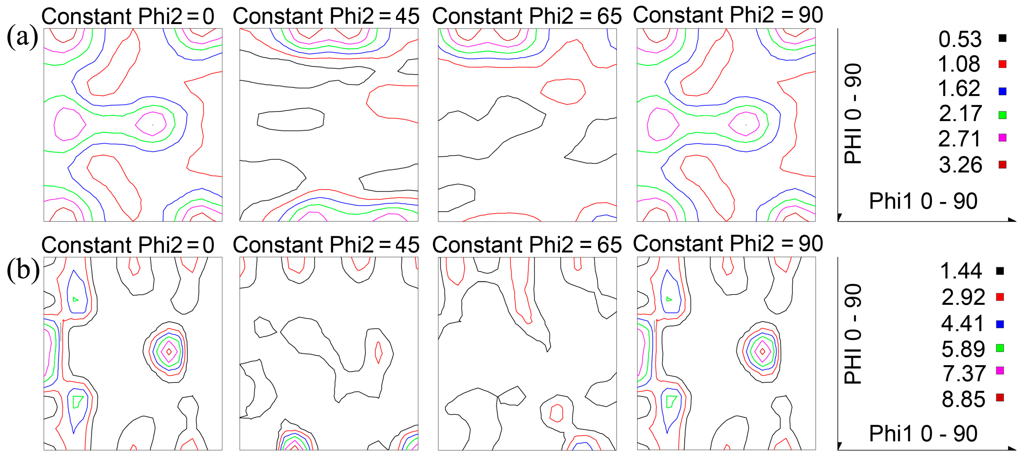 Materials 11 02481 g003