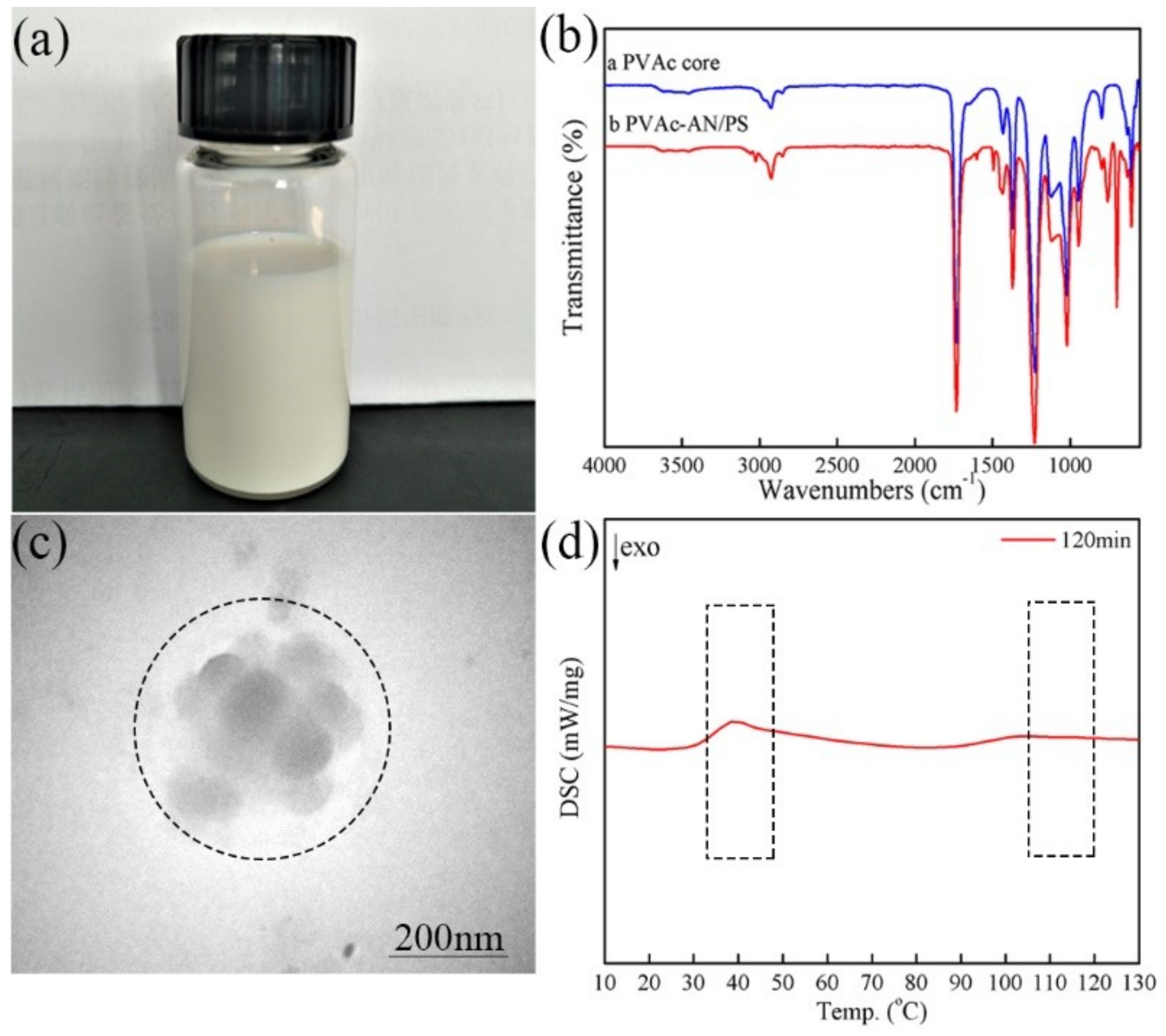Materials 11 02482 g001