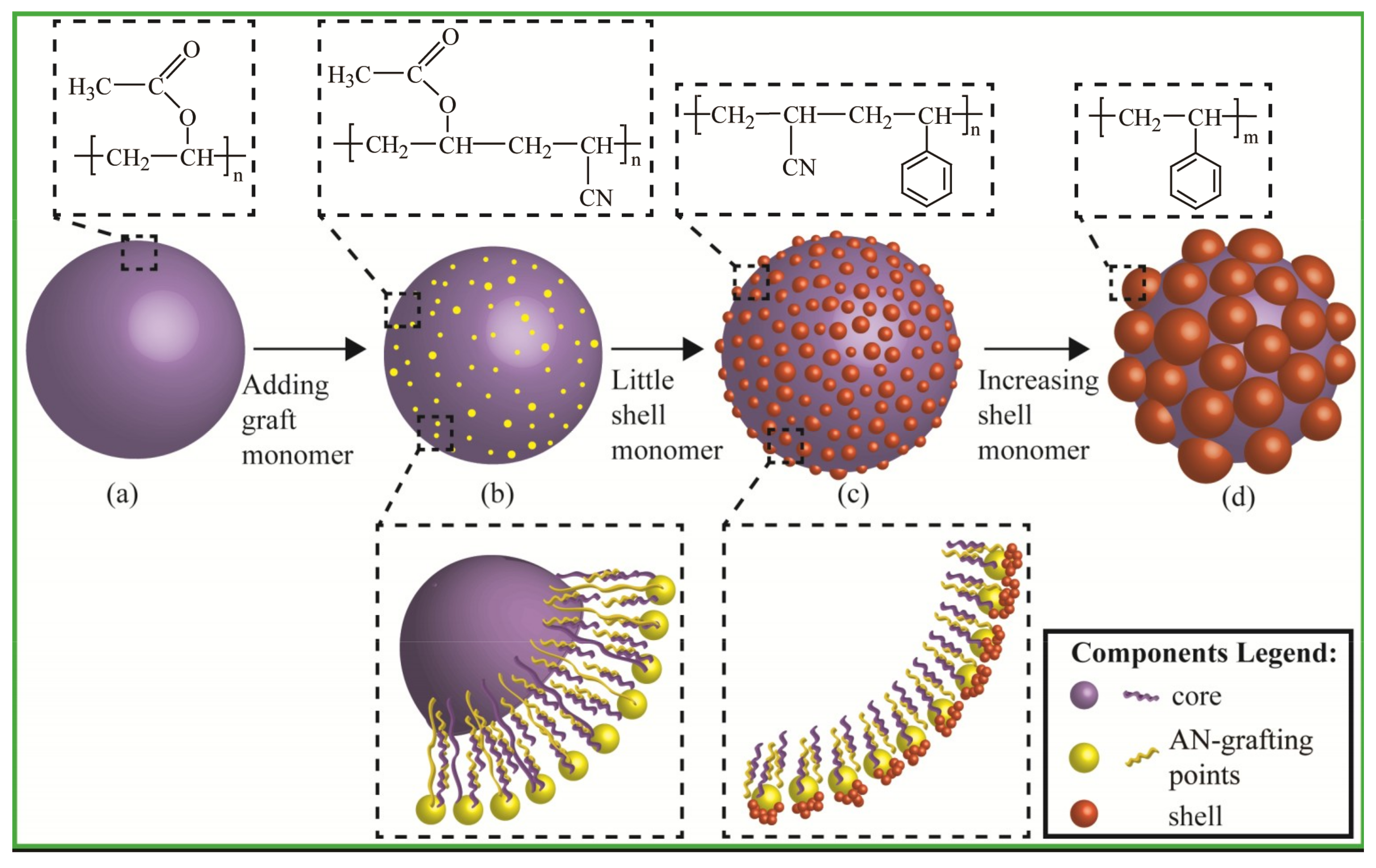 Materials 11 02482 g008