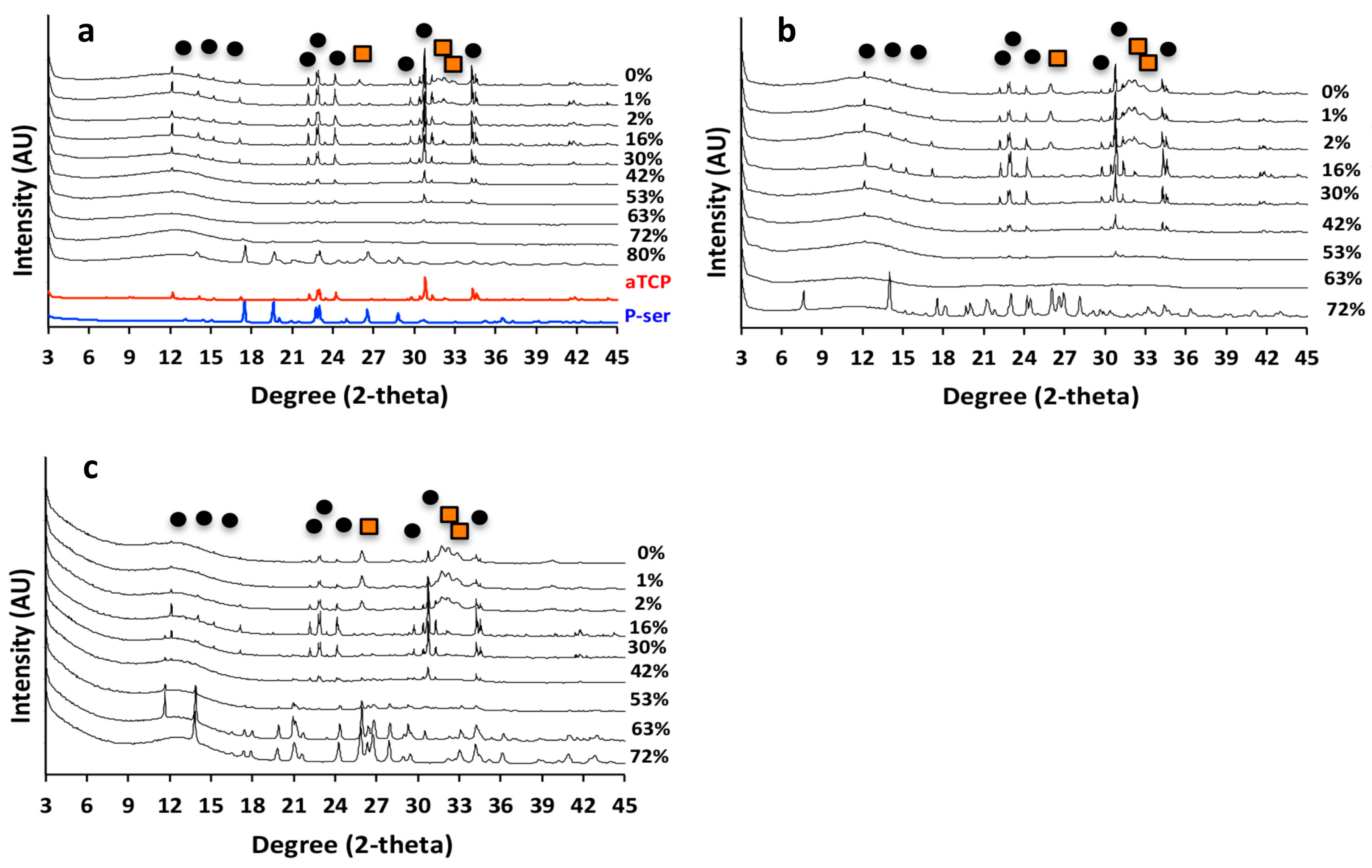 Materials 11 02492 g005