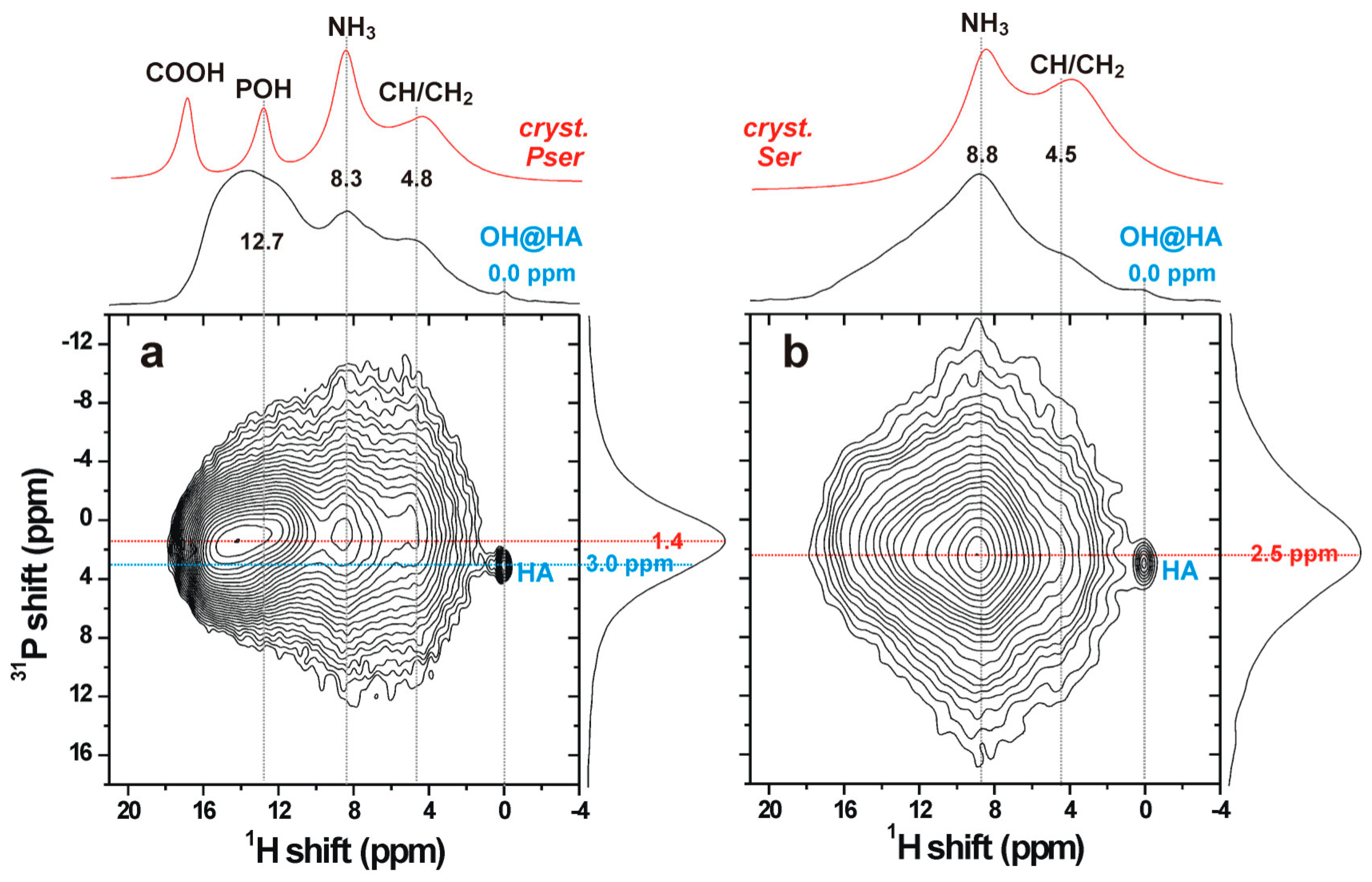 Materials 11 02492 g006