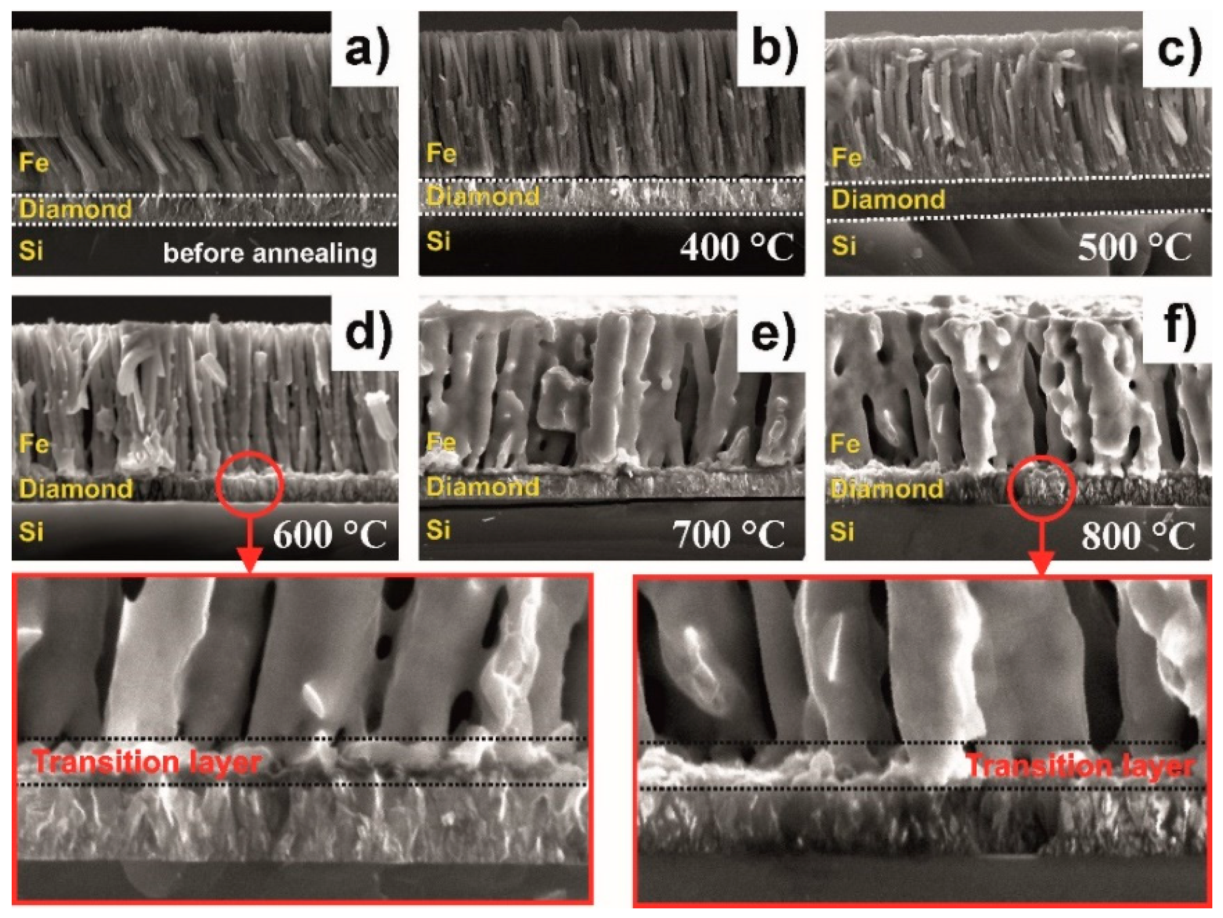 Materials 11 02505 g003
