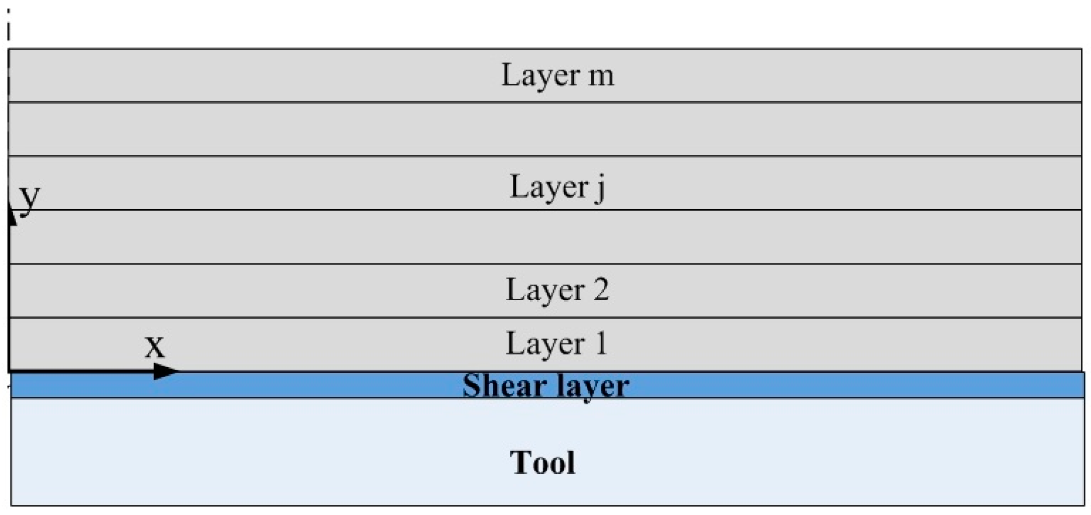 Materials 11 02506 g002