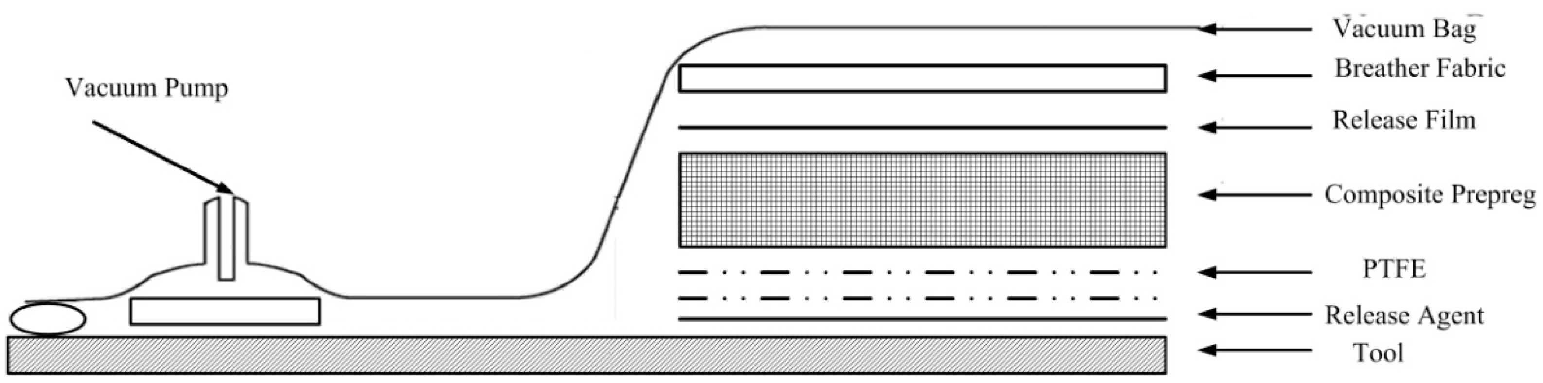 Materials 11 02506 g004