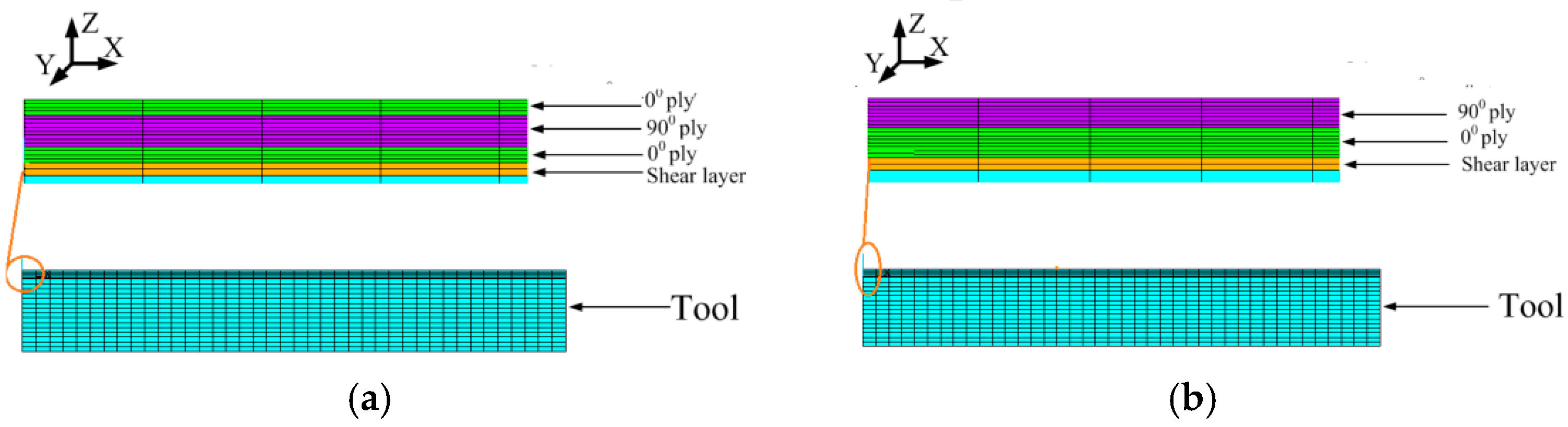 Materials 11 02506 g005