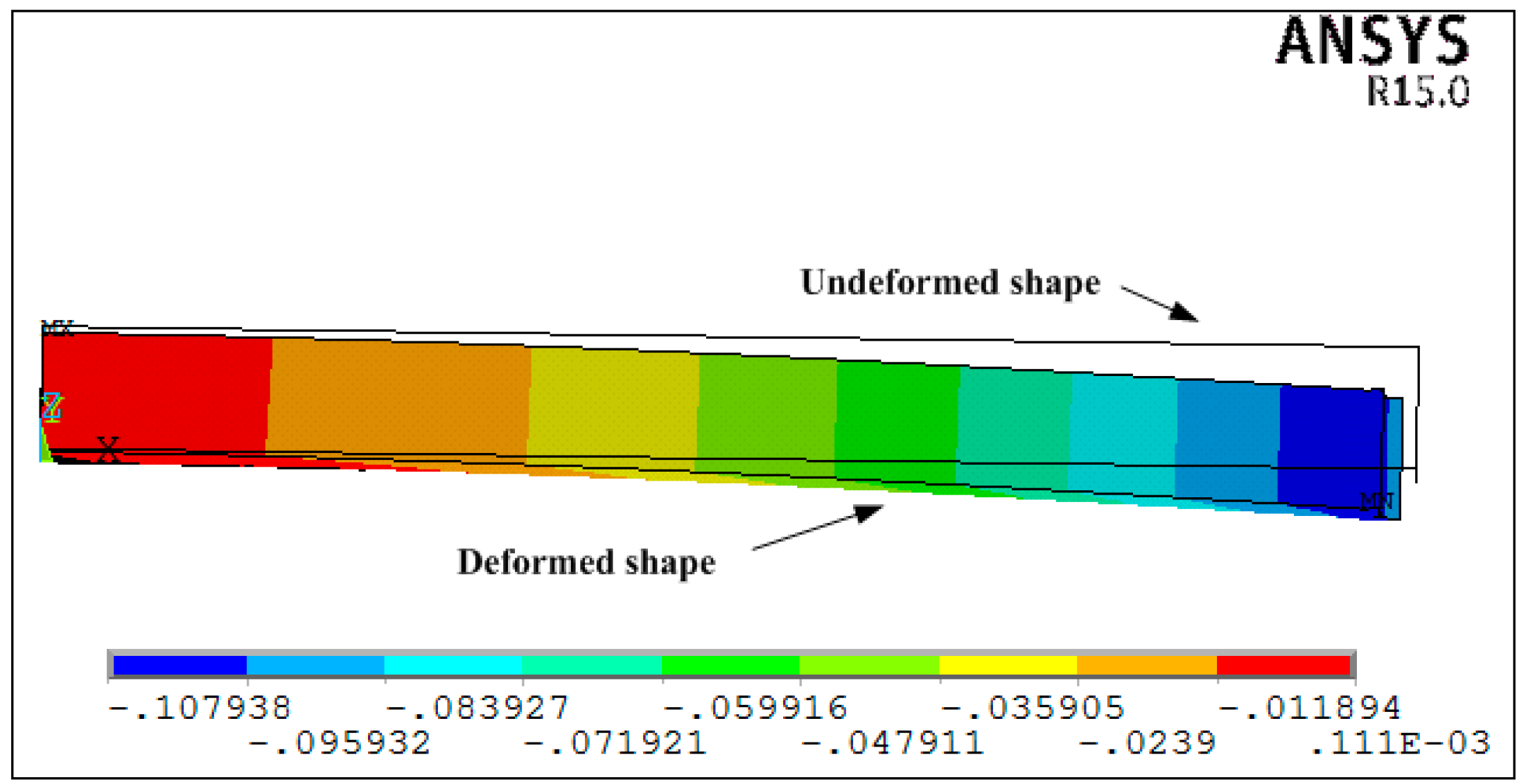 Materials 11 02506 g008