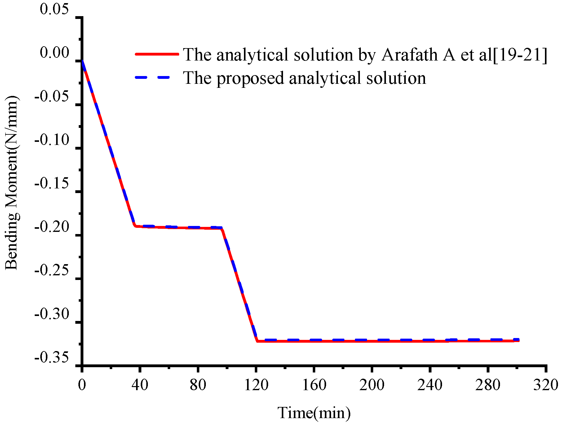 Materials 11 02506 g010