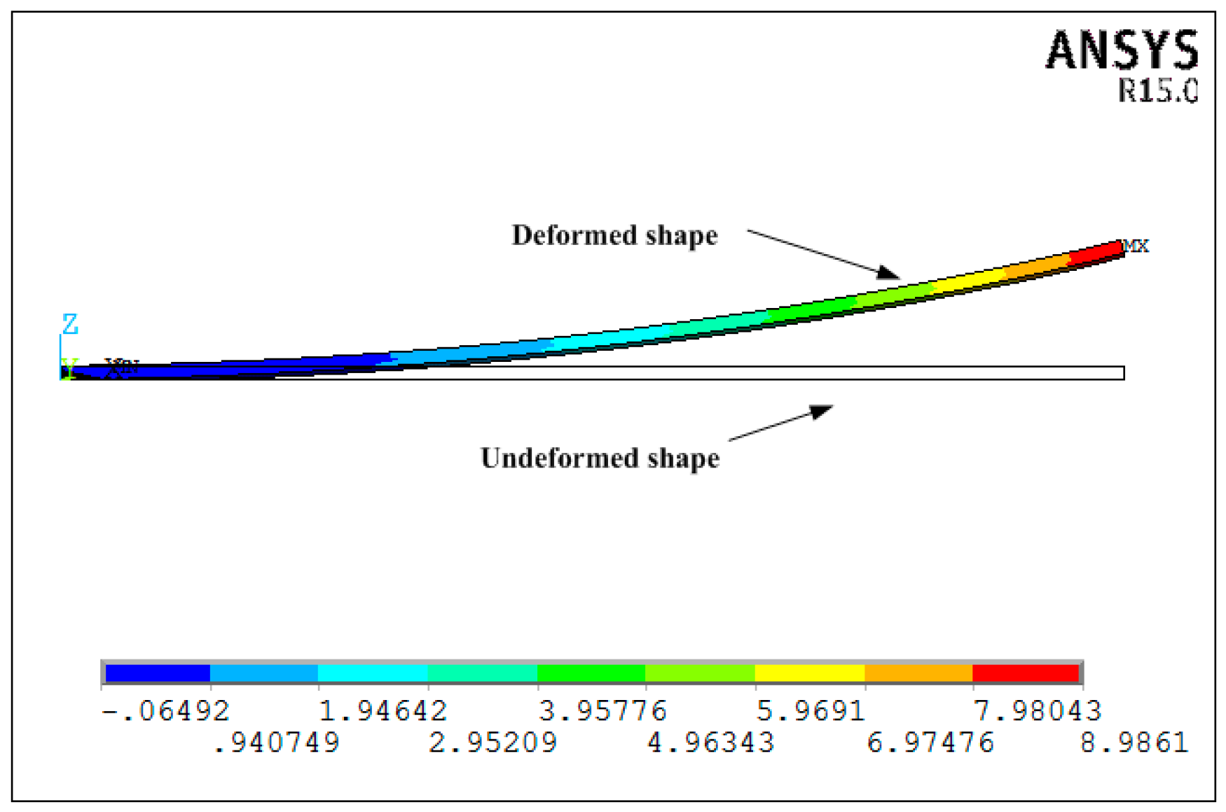Materials 11 02506 g013