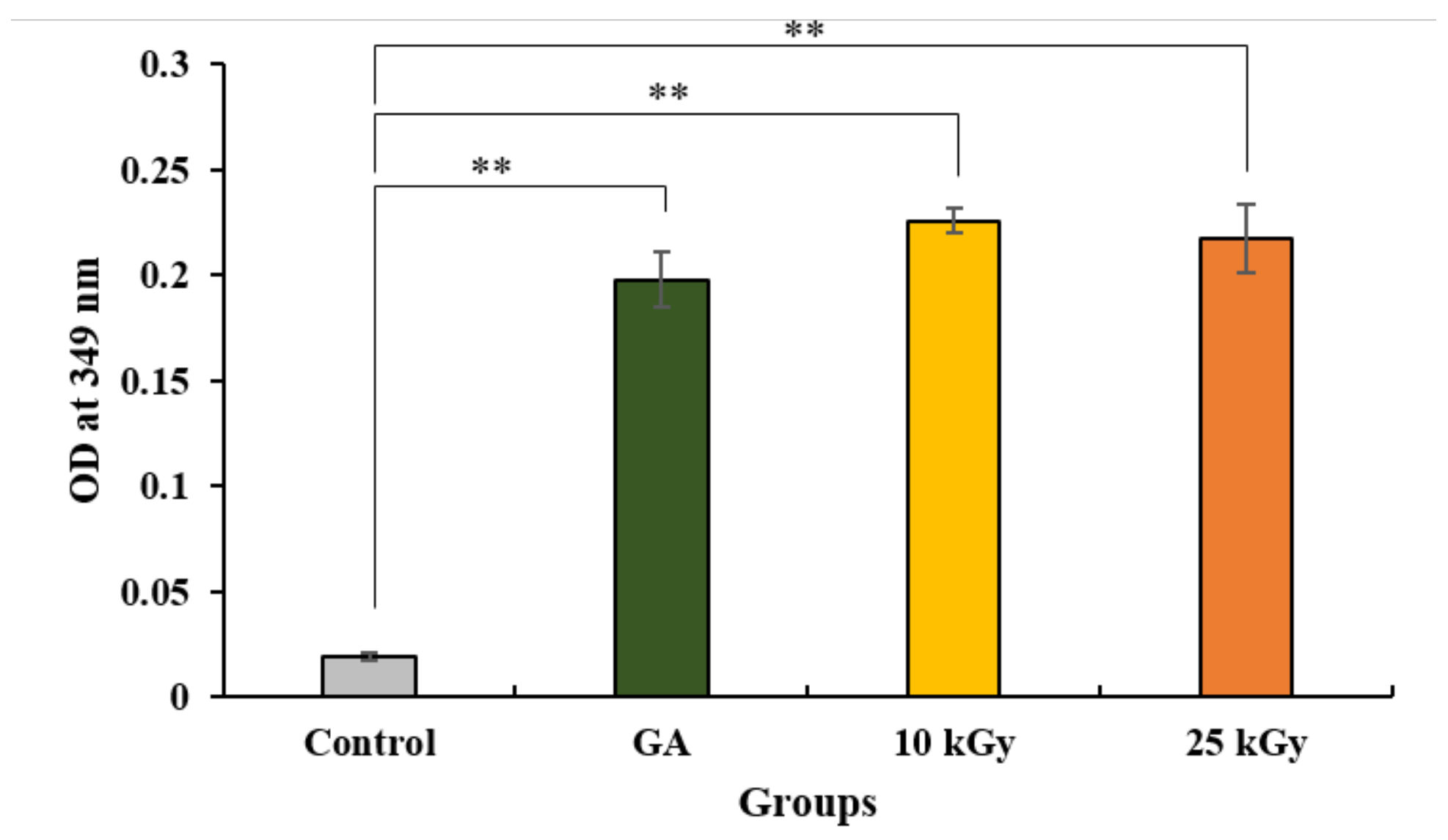 Materials 11 02520 g002