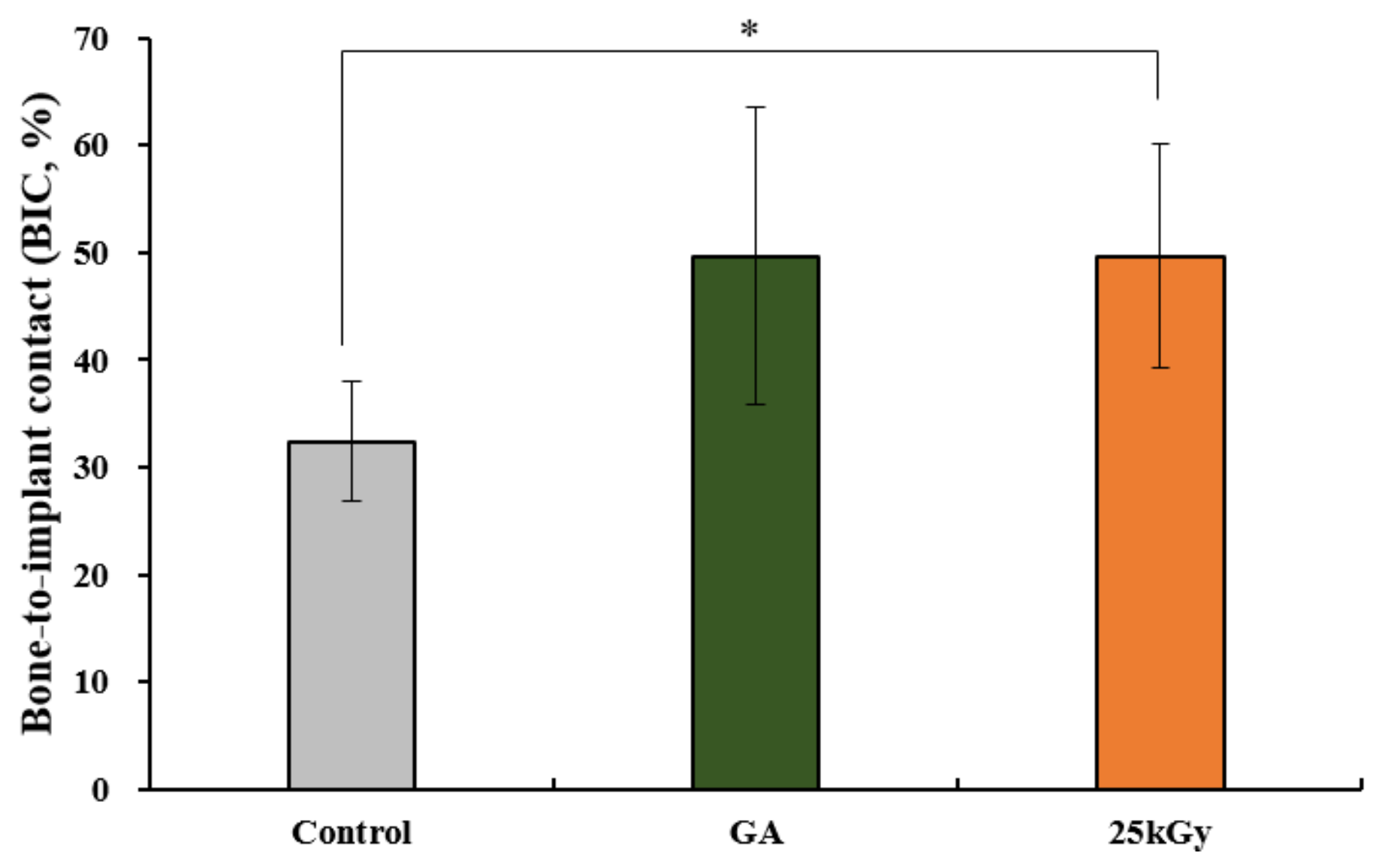 Materials 11 02520 g008