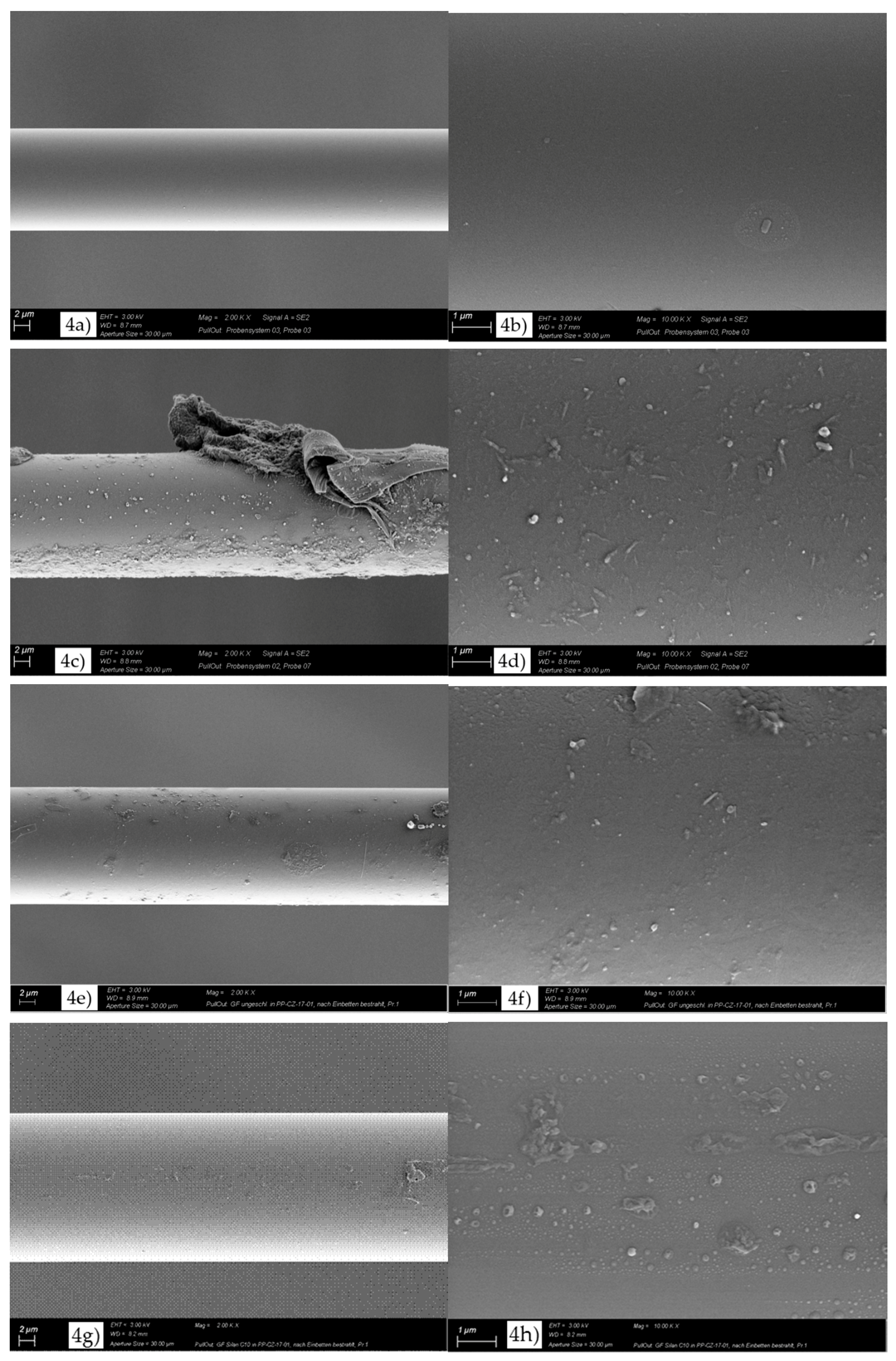 Materials 11 02552 g004a