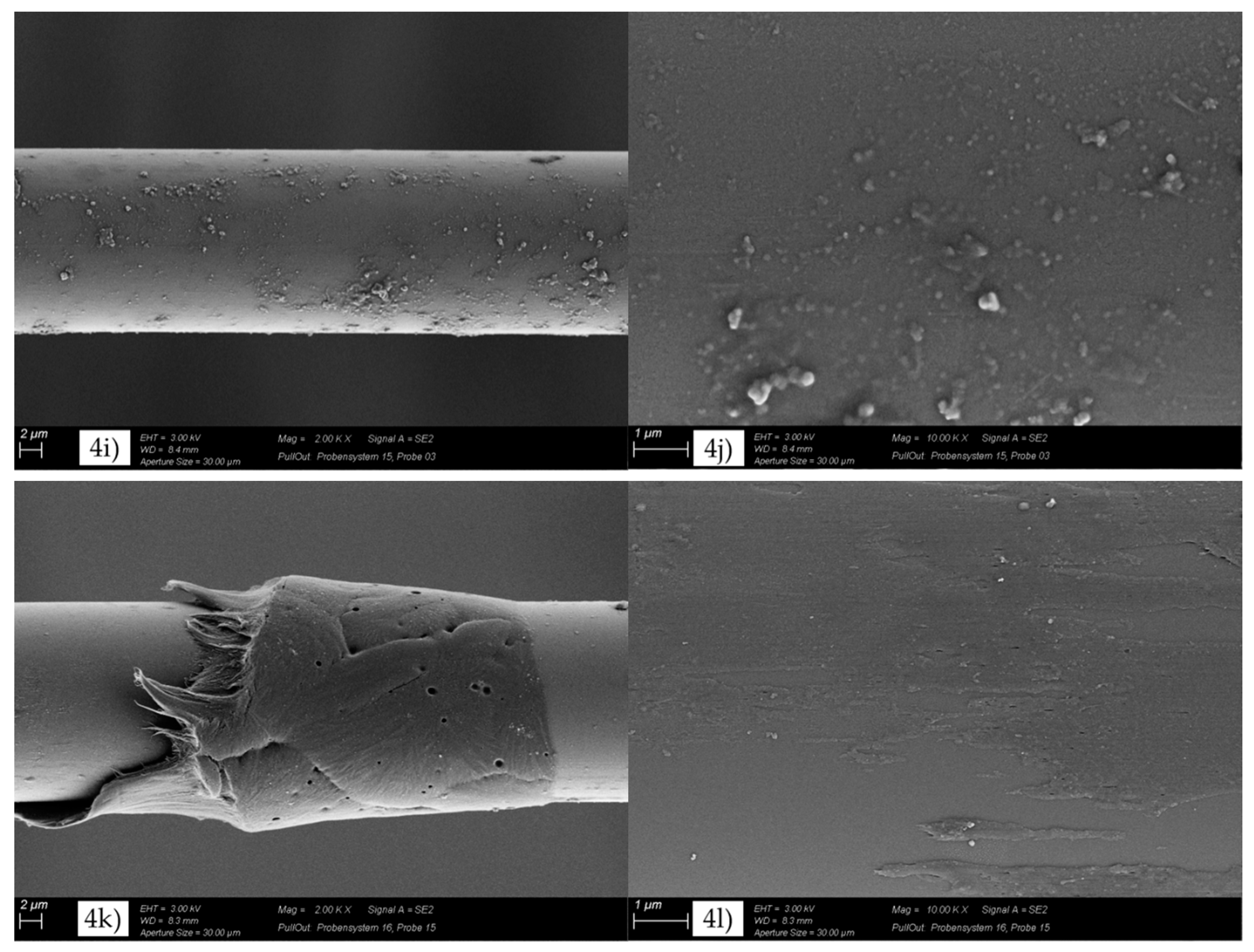 Materials 11 02552 g004b