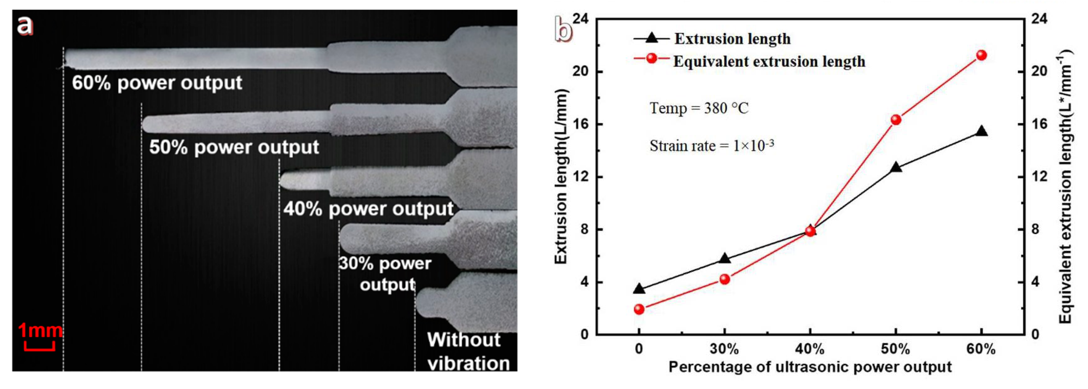 Materials 11 02568 g003