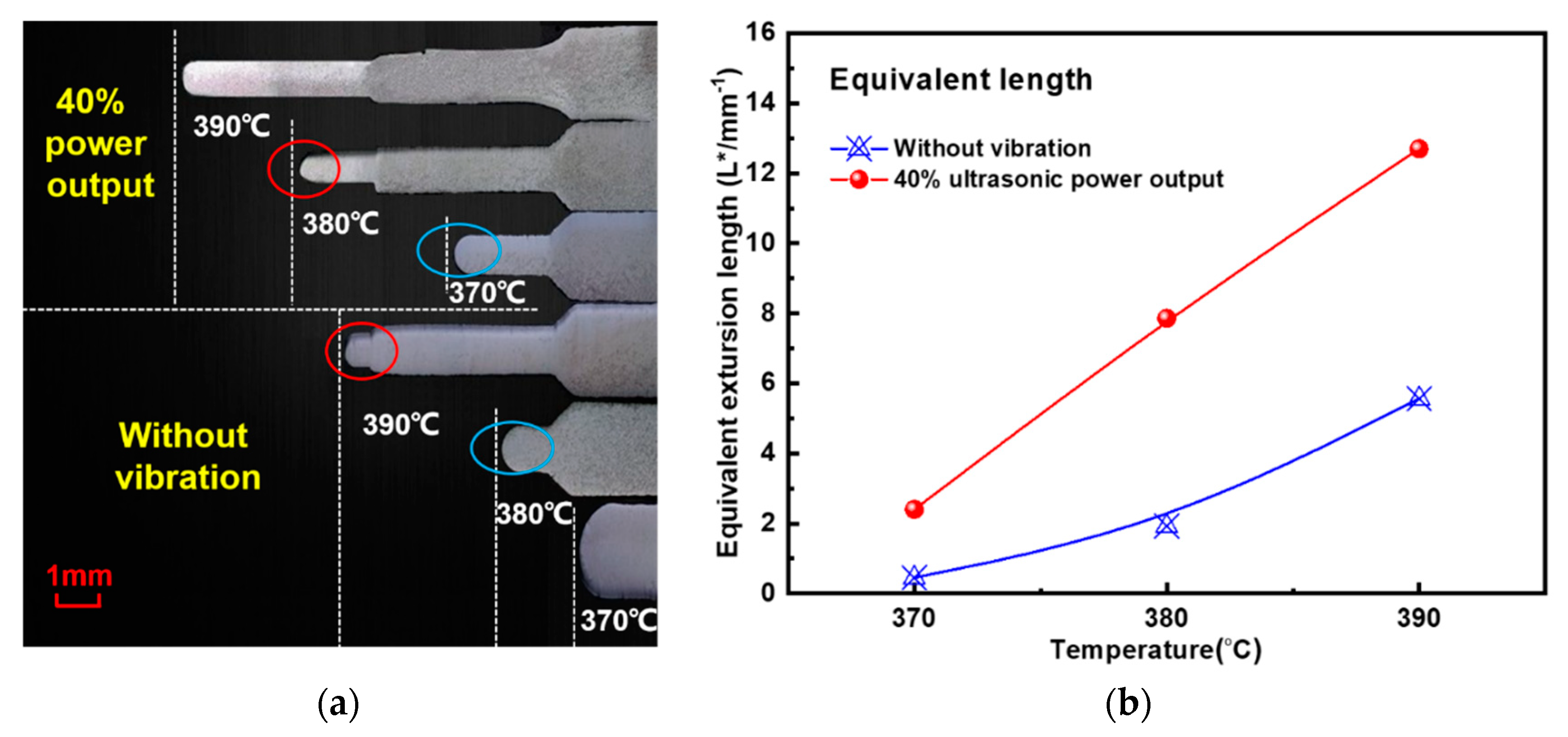 Materials 11 02568 g005